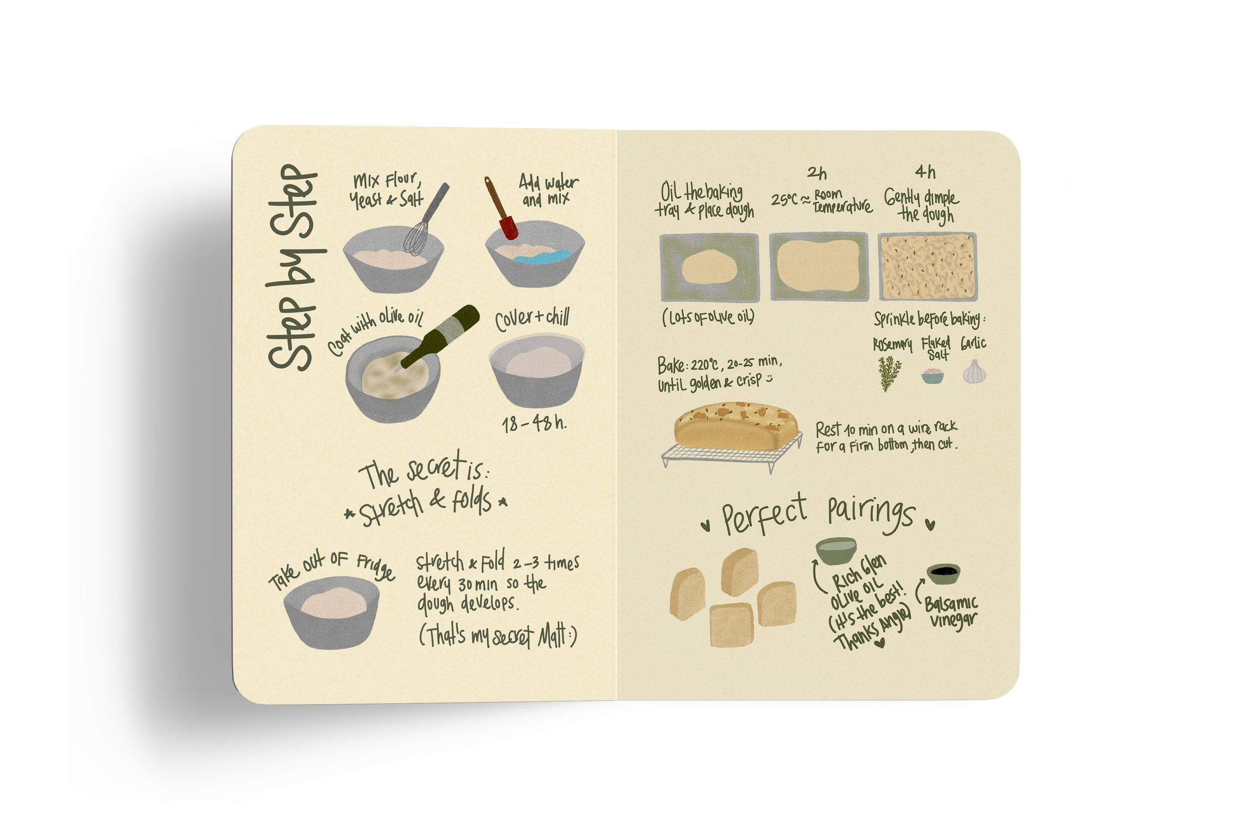 recipes_book2.png
