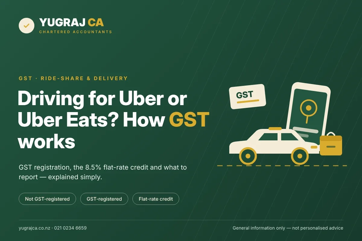 GST for Uber and Uber Eats Drivers in NZ