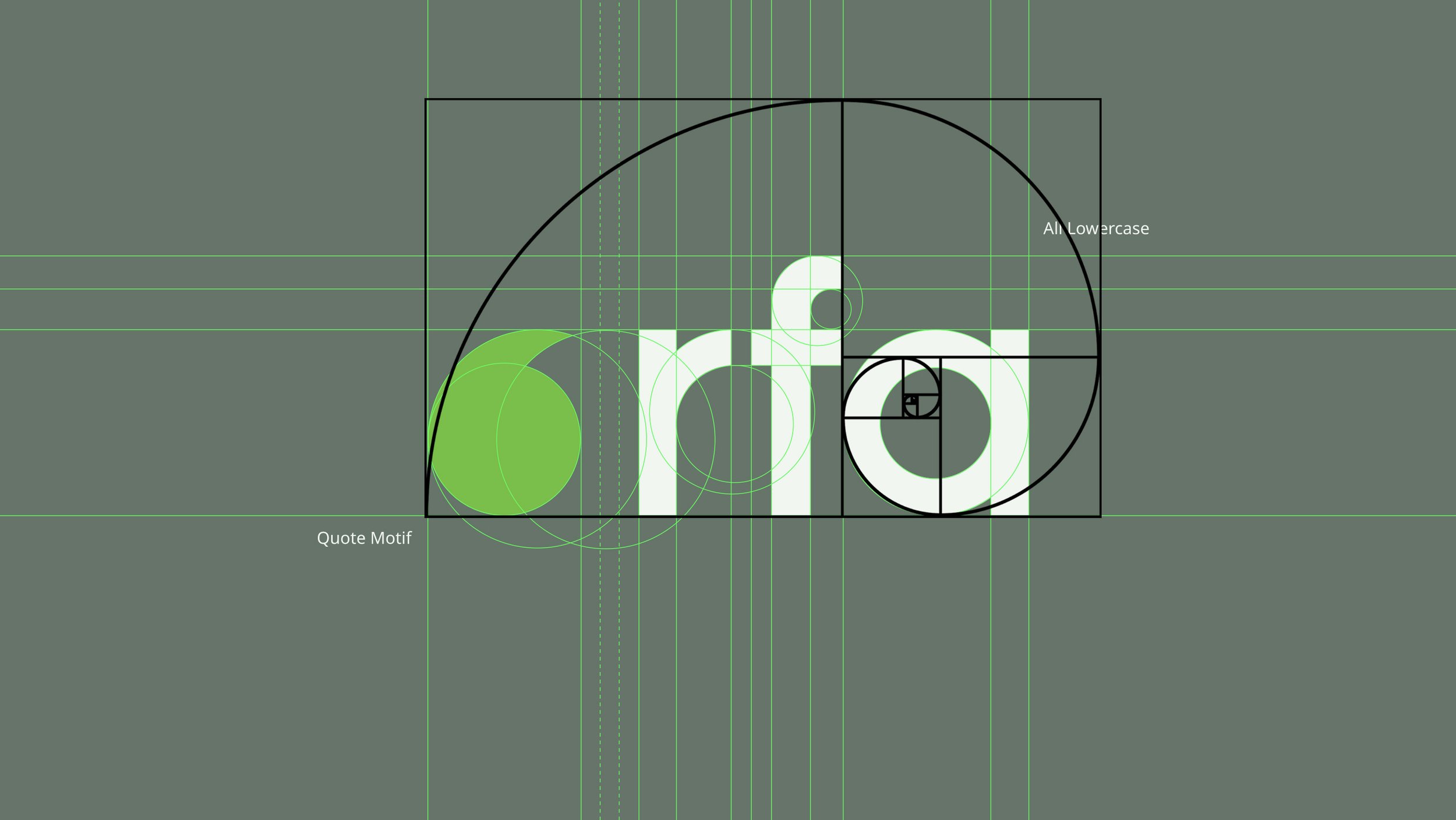 RFA rebranding campaign