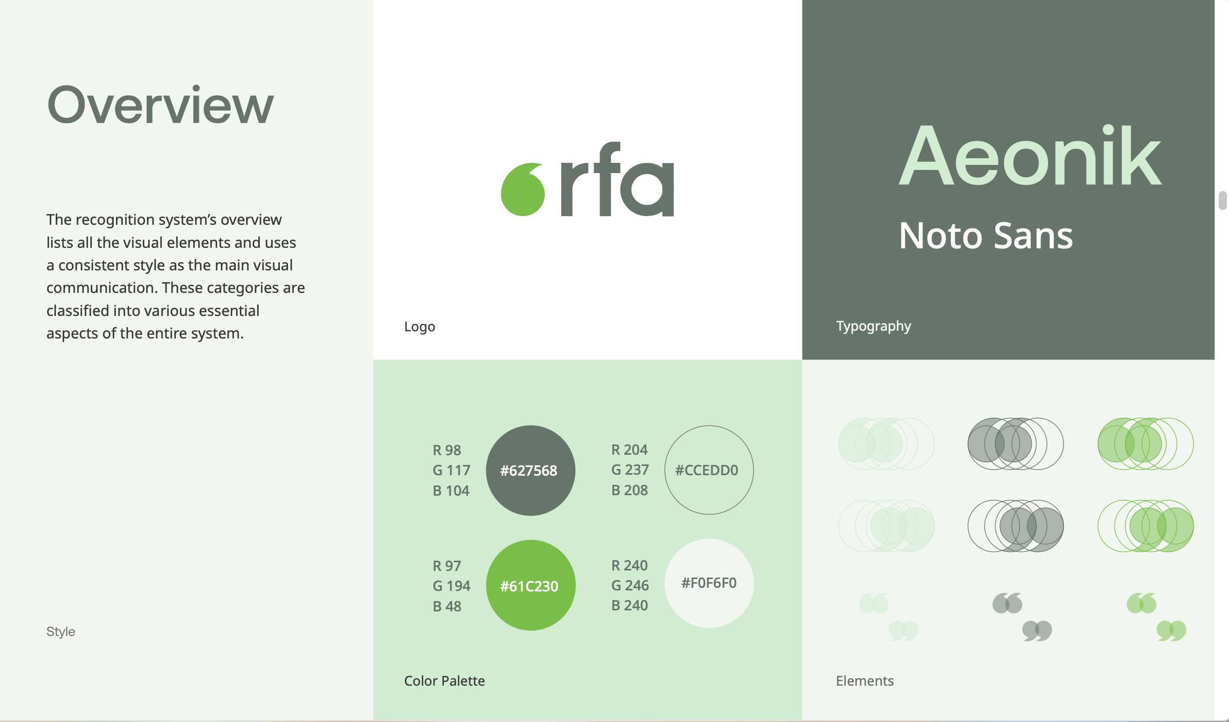 RFA rebranding campaign style templates