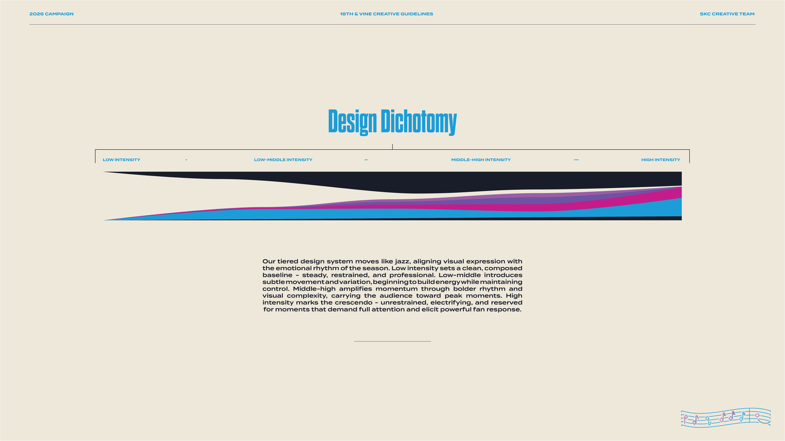 26-18th-Vine-Guidelines-03.png