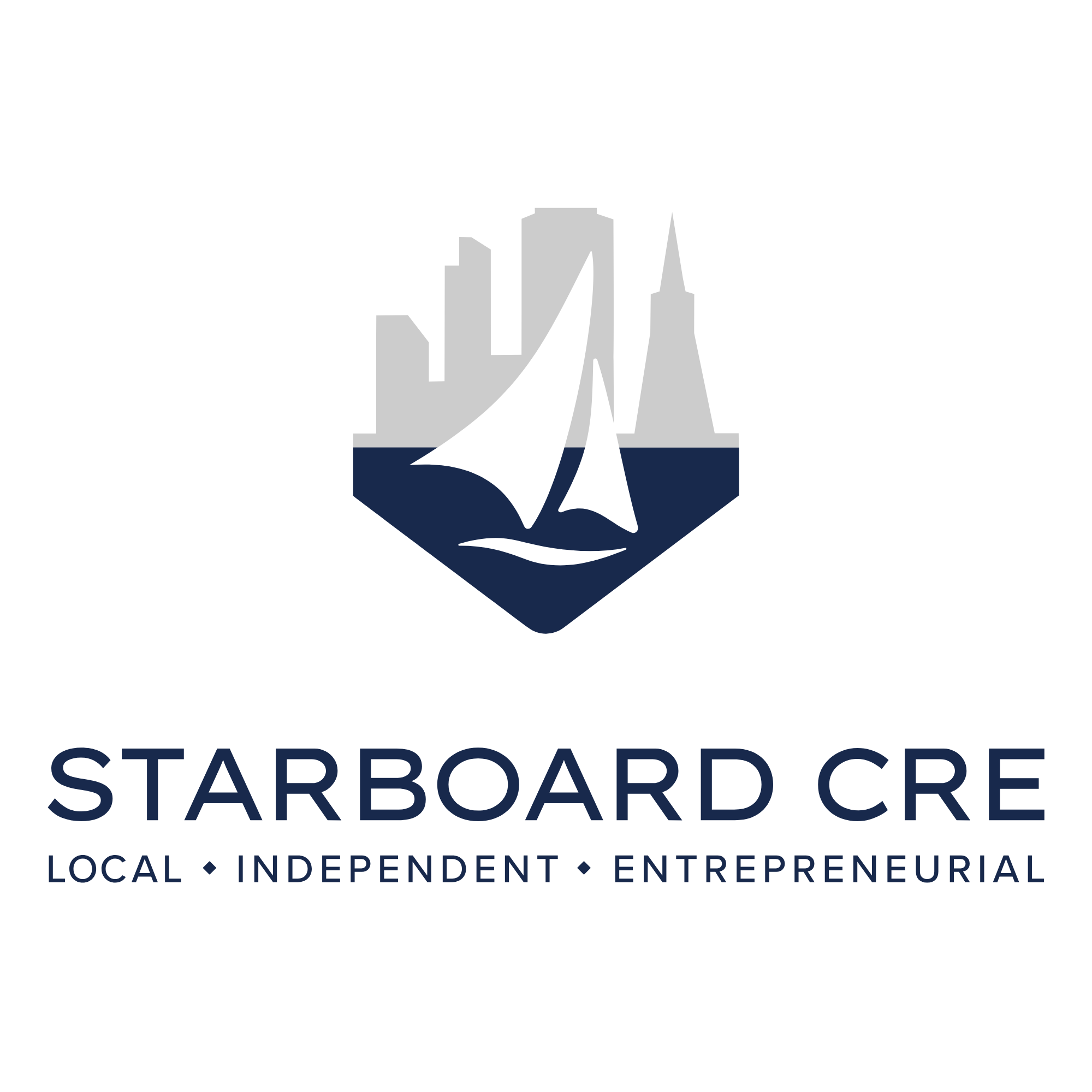 Logo of Starboard CRE featuring a city skyline and sailboat with the words 'Starboard CRE' and 'Local, Independent, Entrepreneurial'.