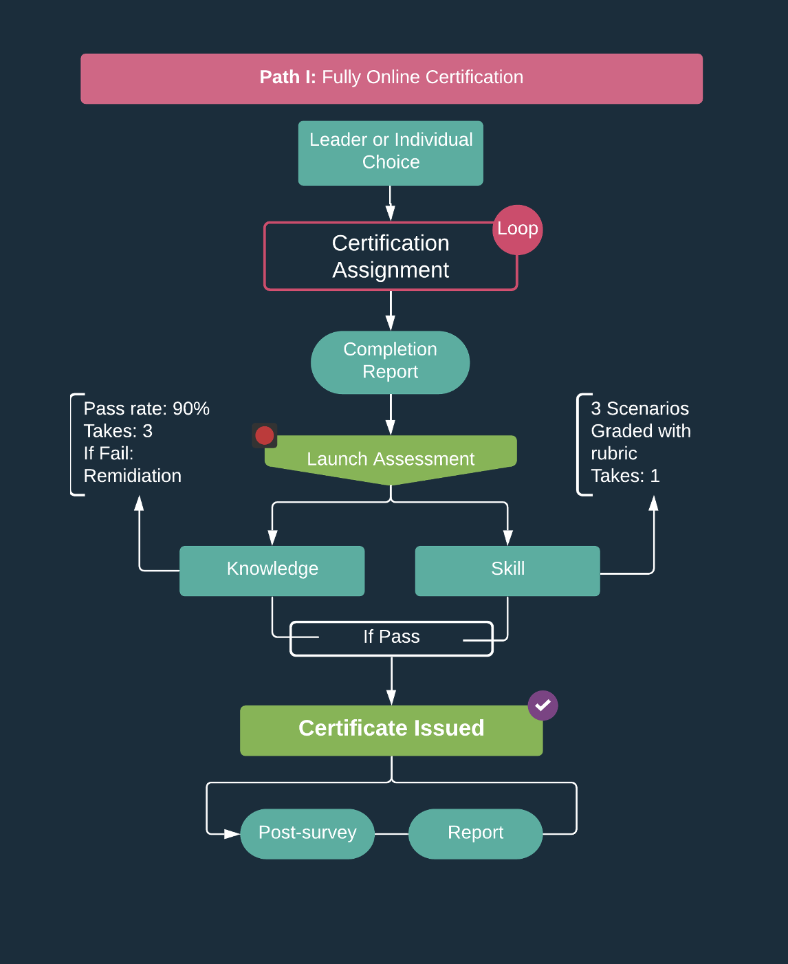 Screenshot 2025-08-22 at 9.56.53 AM.png