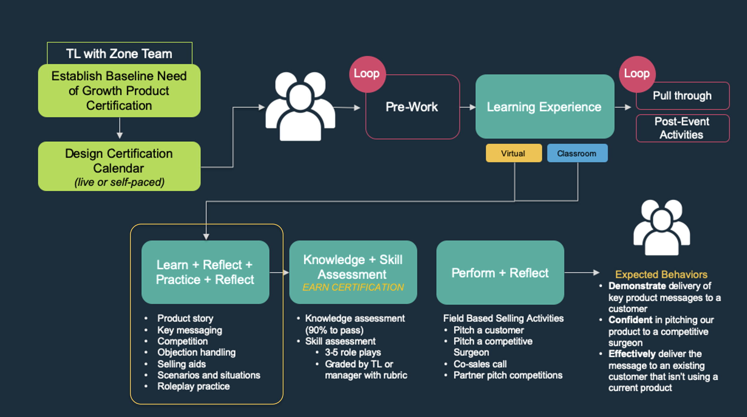 Screenshot 2025-08-22 at 9.56.36 AM.png