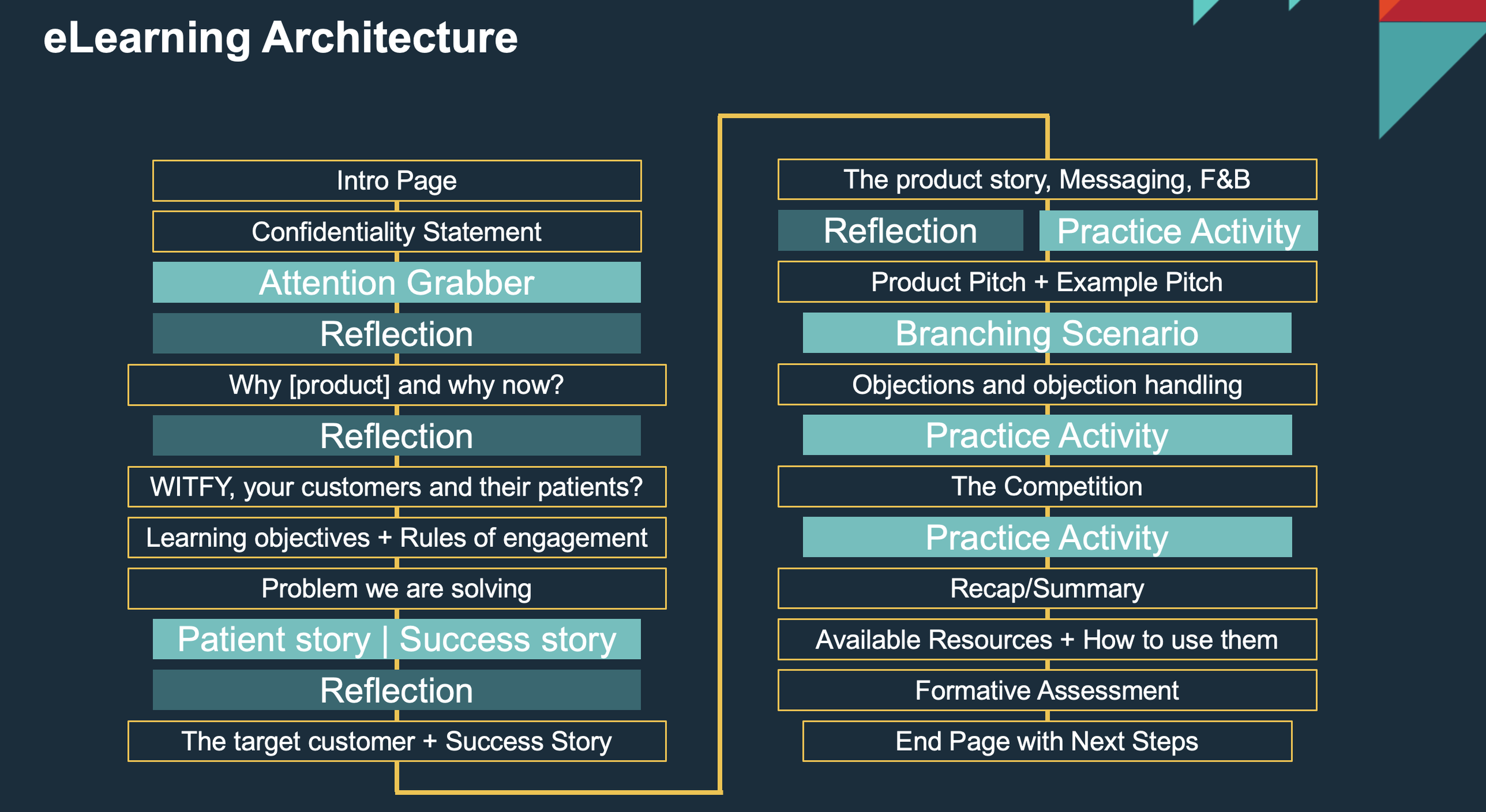 Screenshot 2025-08-22 at 9.57.07 AM.png