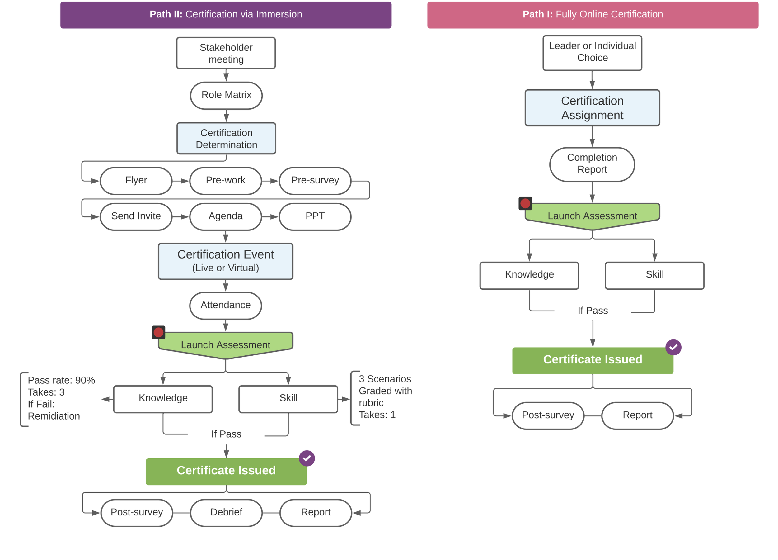 Screenshot 2025-08-22 at 10.02.49 AM.png