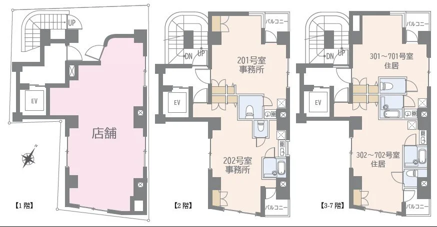 建物のフロアプラン。1階は店舗、2階は事務所の部屋、3階から7階は居住用の部屋。各階にバルコニーとエレベーターあり。