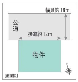 土地の配置図、幅18mの道路と12mの接道部分、青色の物件が示され、方位を示すコンパス付き