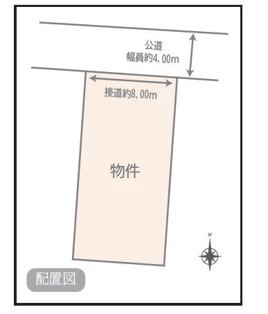 土地の配置図で、物件の長さは約8.00メートル、接道部分の幅は約8.00メートル、道路の幅は約4.00メートルです。