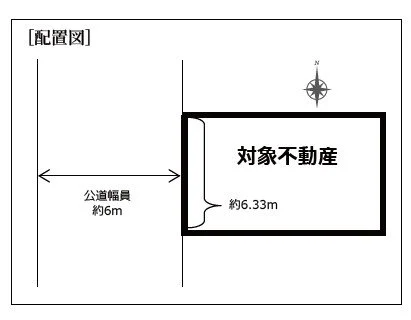対象不動産の配置図。道路の幅は約6mで、対象不動産は約6.33mの長さ。北向きの地図。