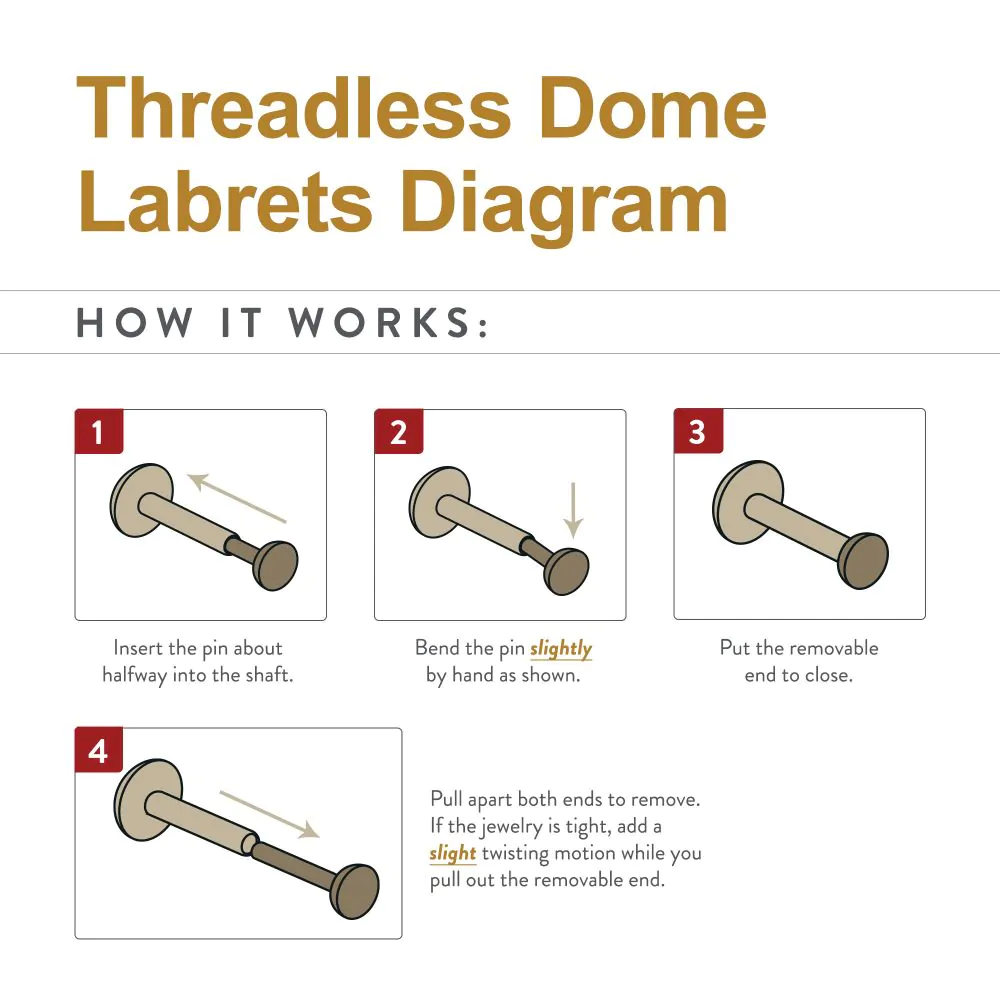 threadless-dome-labrets-diagram.png