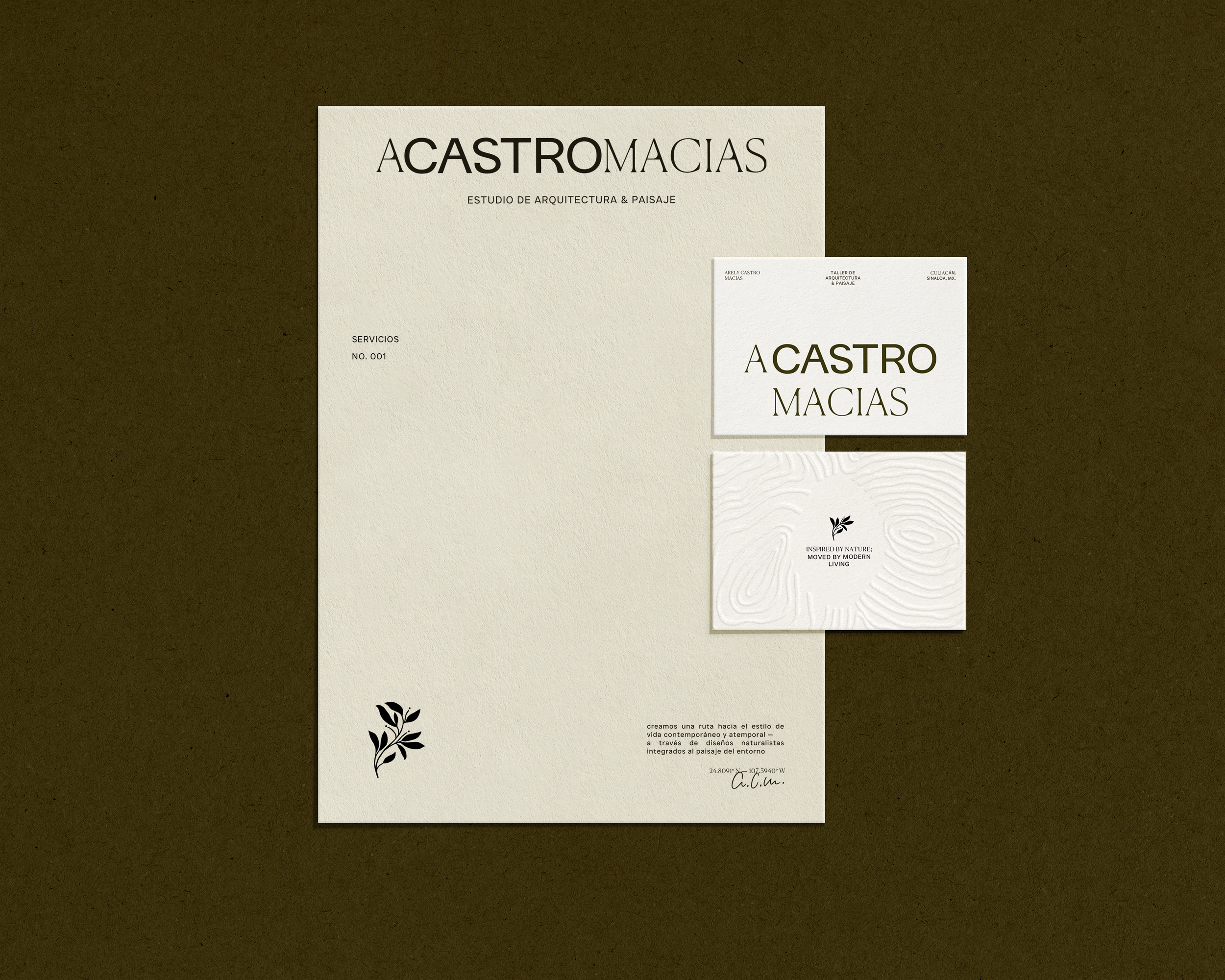 Rille Mockup Kit.png