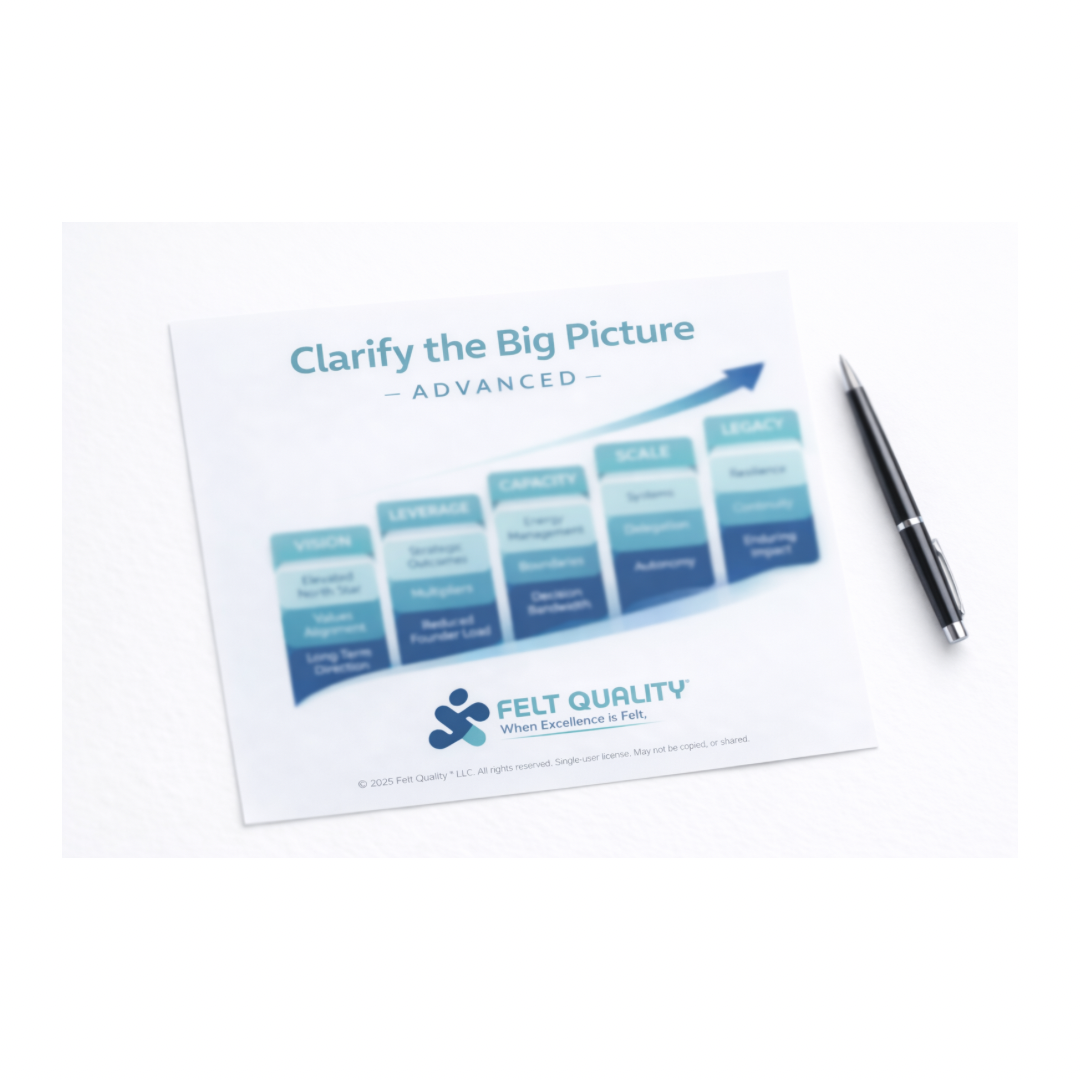 Clarify the Big Picture — Advanced Strategic Expansion Guide for Scaling Entrepreneurs