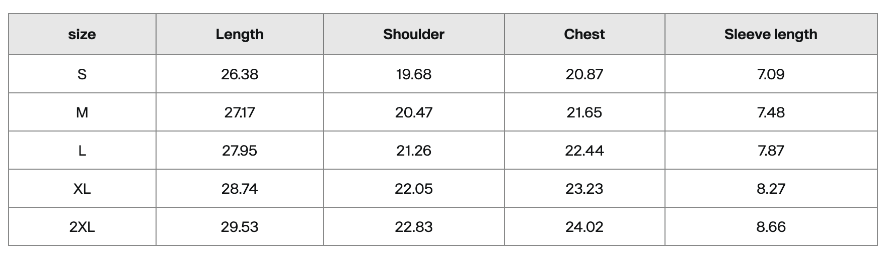 Size chart for clothing with columns labeled size, length, shoulder, chest, and sleeve length. Sizes range from small to 2XL and include measurements in inches.