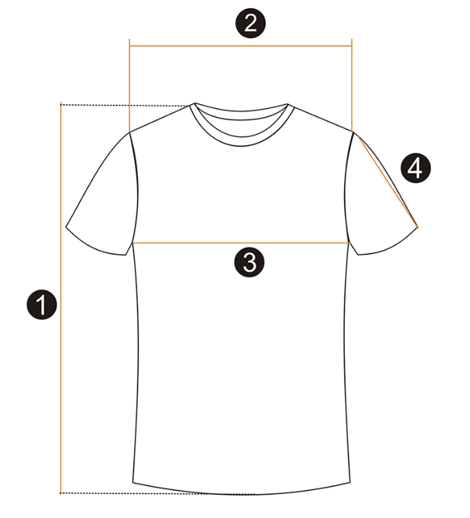Diagram of a T-shirt with numbered labels pointing to different measurements: overall length, shoulder width, chest width, and sleeve length.