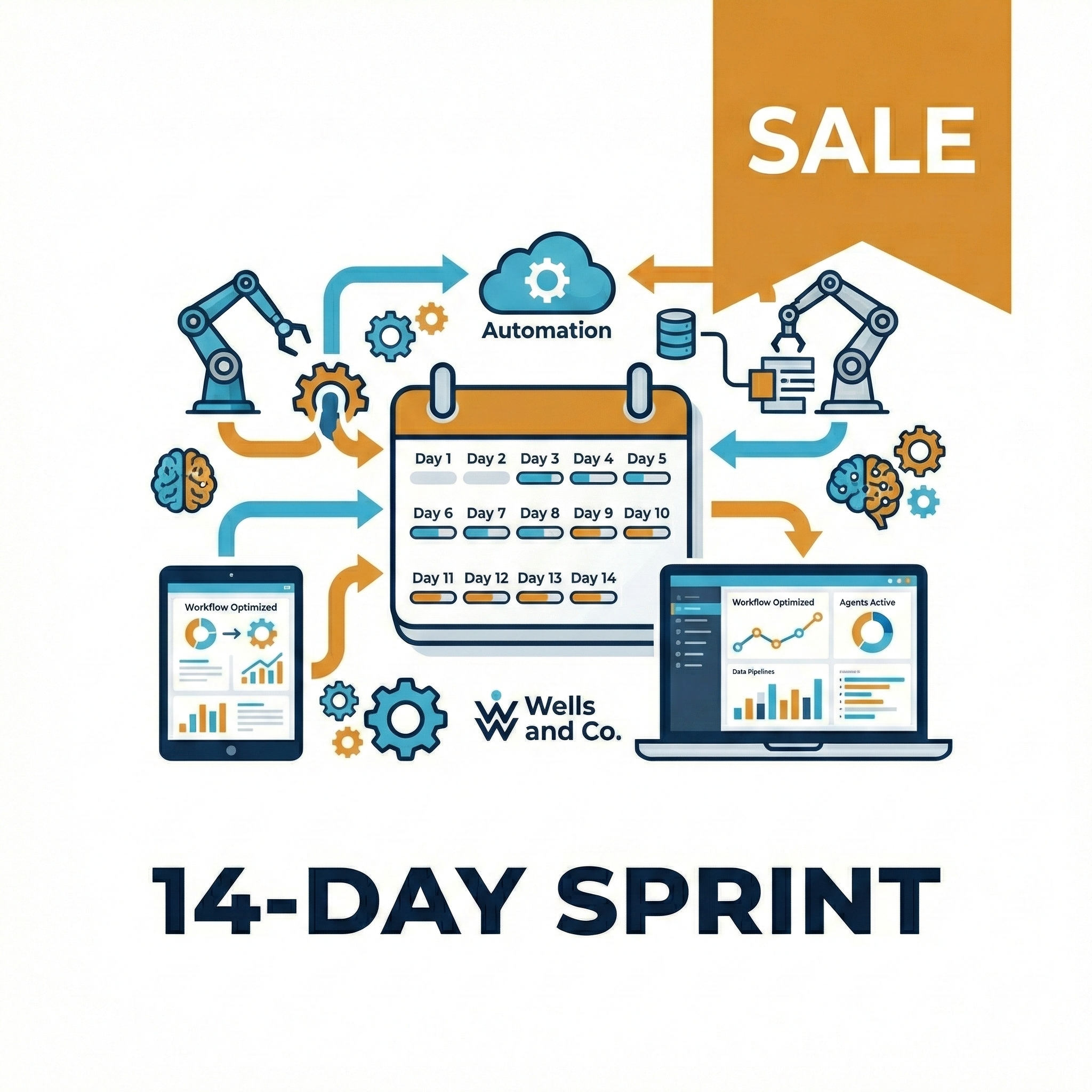 14 Day Sprint