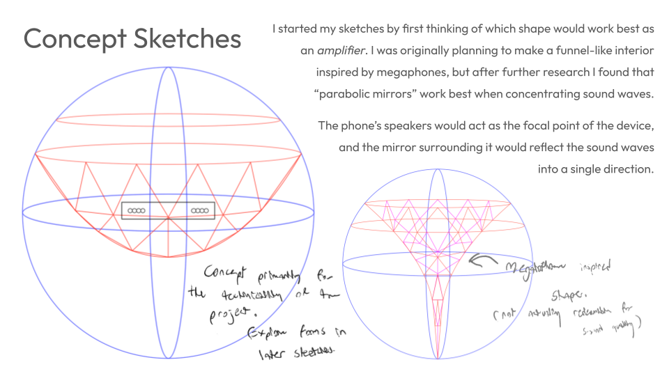 Sketches demonstrating concept designs for sound amplification devices using parabolic mirrors, showing different shapes and arrangements for focusing sound waves.