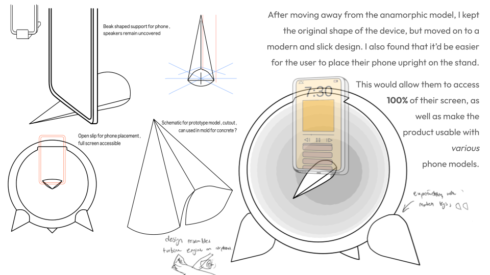 Diagram of a phone stand design with features like a beak-shaped support, open slip for phone placement, and a schematic for a prototype model. The design emphasizes a full-screen accessible phone placement, allowing users to access 100% of the screen, with notes on shape and functionality improvements.