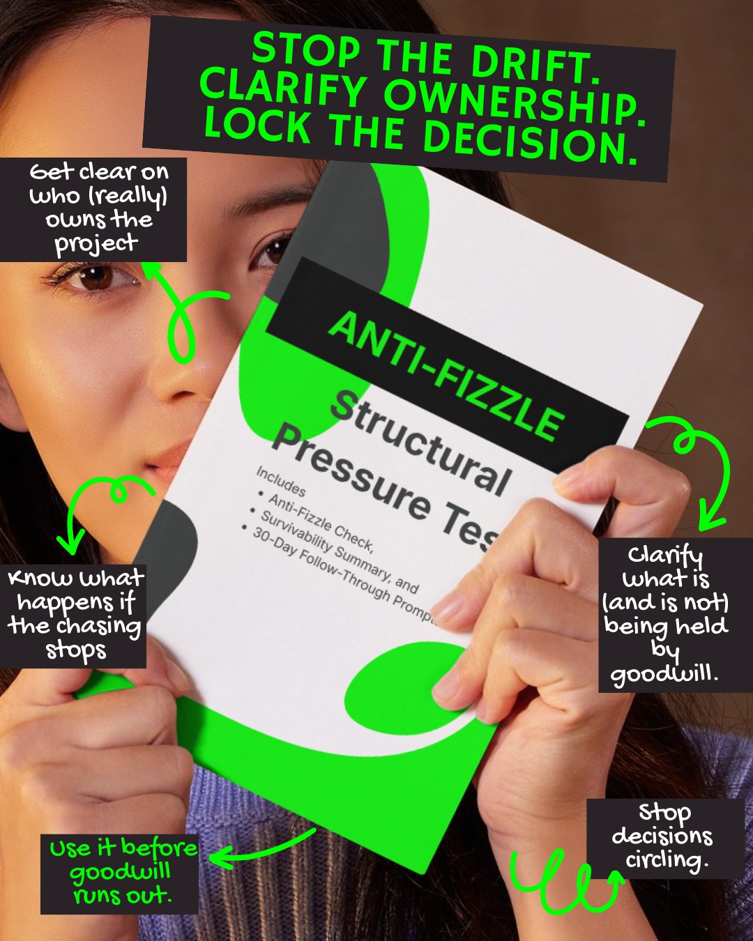 Anti-Fizzle Survivability Check