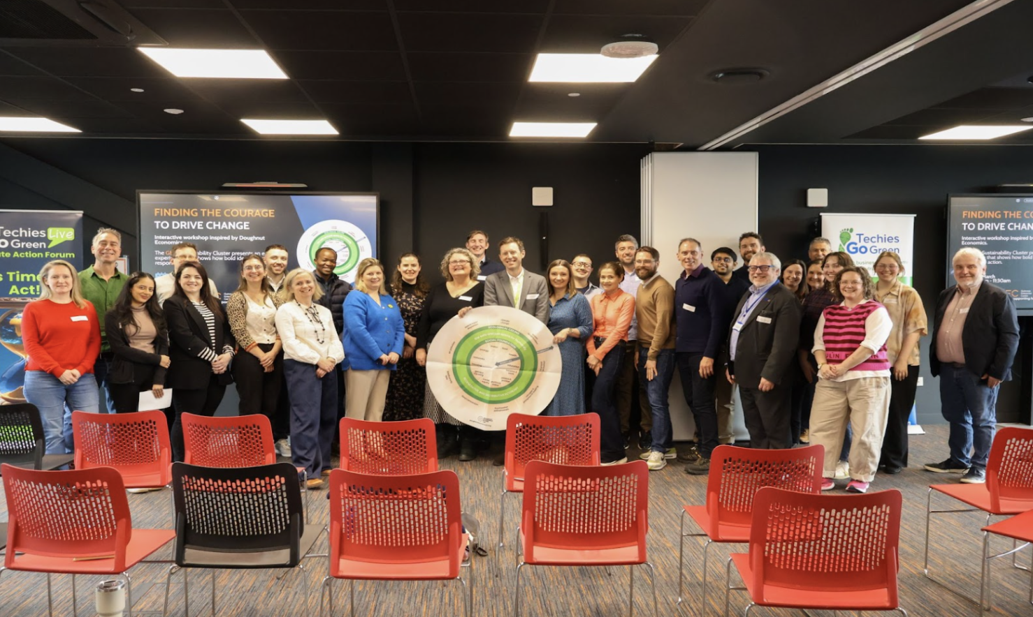 GEC Sustainability Cluster Meet Up