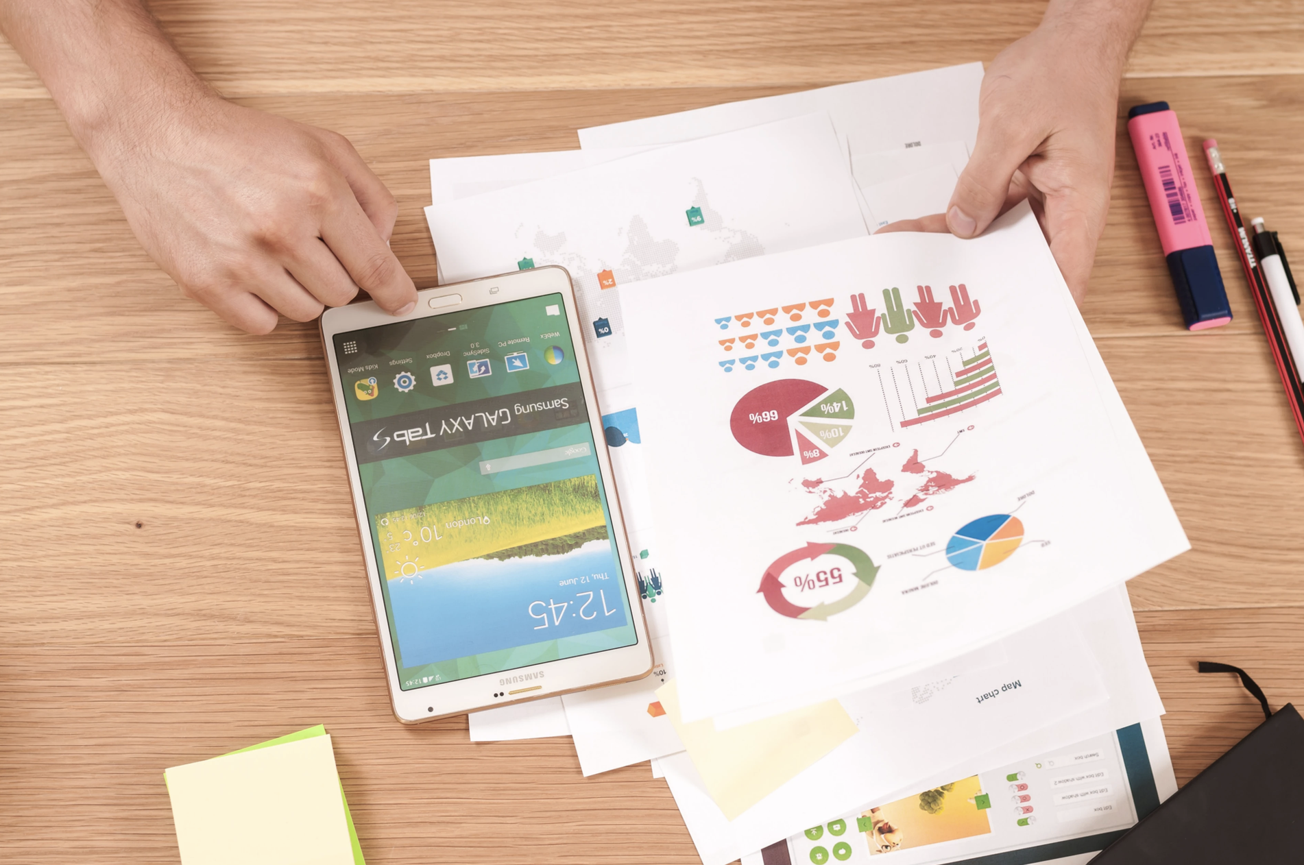 Impact Measurement - Theory of Change