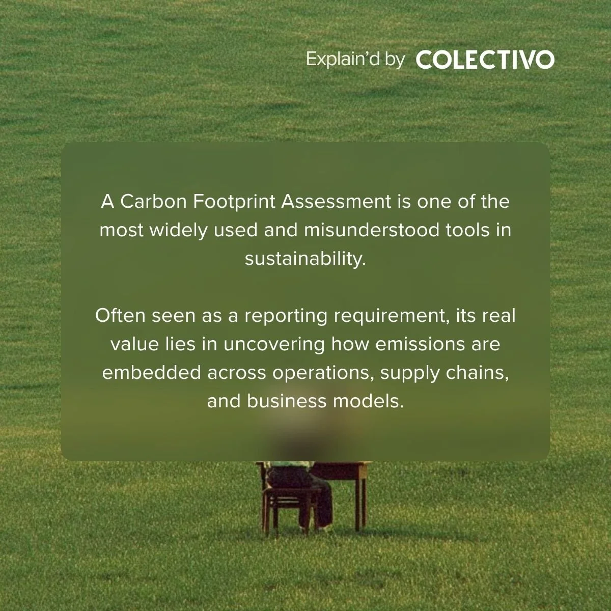 Blog - Explain'd: What is Carbon Footprinting.jpg