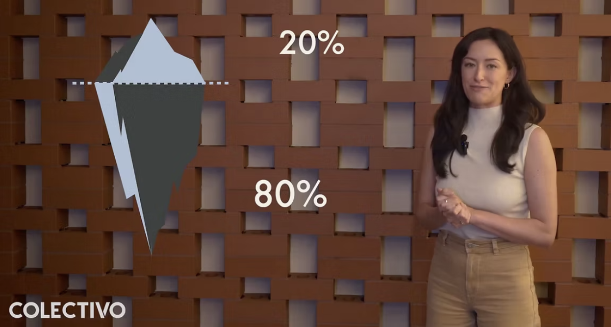 🧊 The Iceberg Metaphor: Looking Beneath the Surface