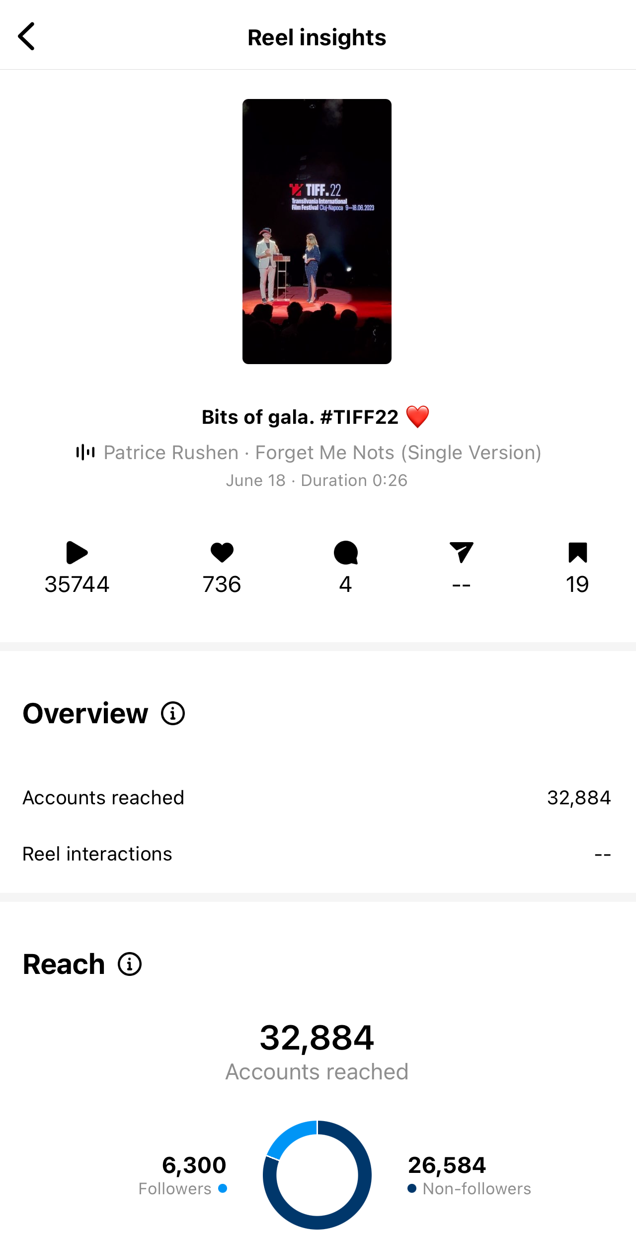 tiff accs 2.PNG