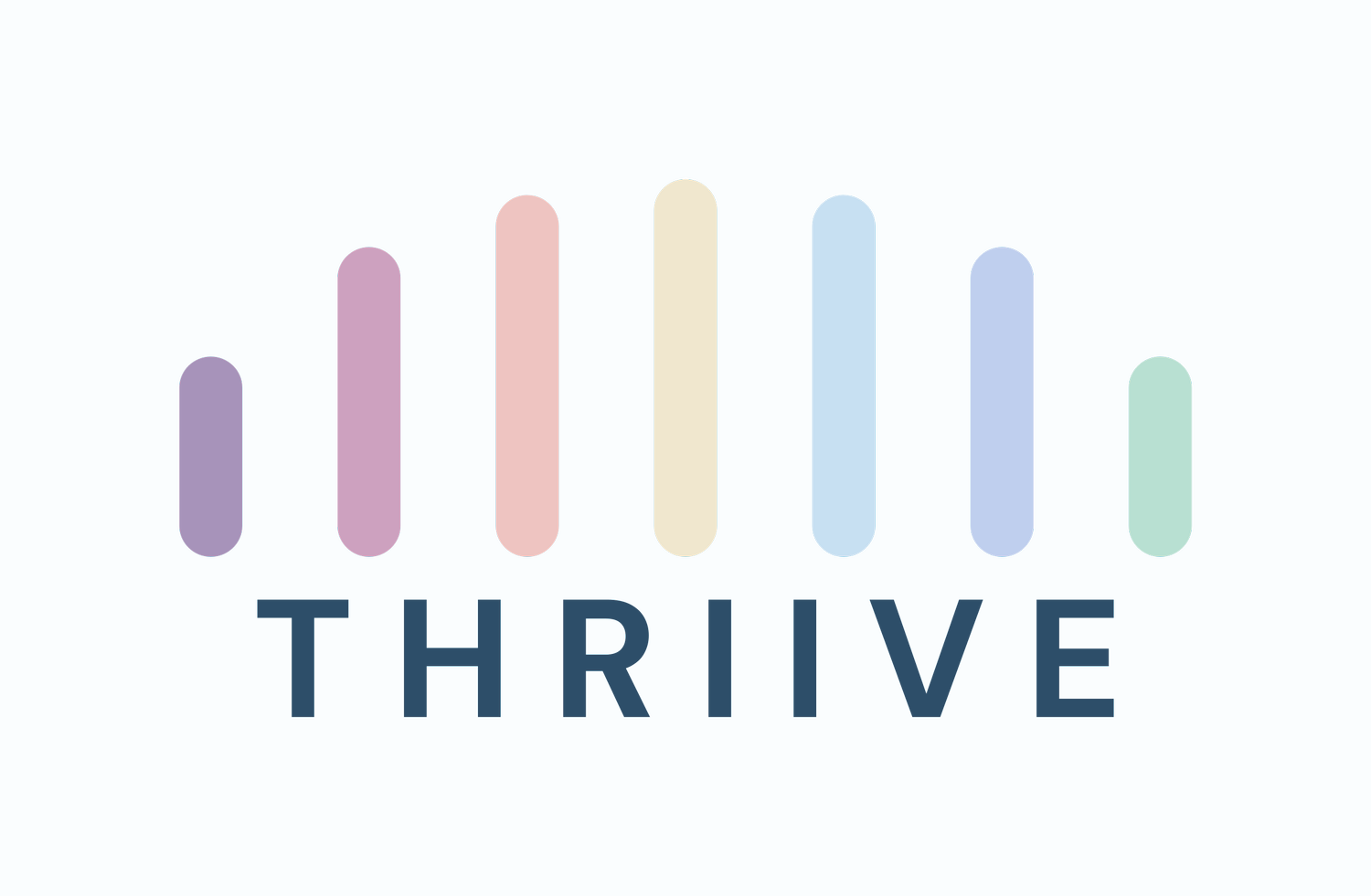 Thriive by Ness Positive Psychology Coaching and Practical Tips