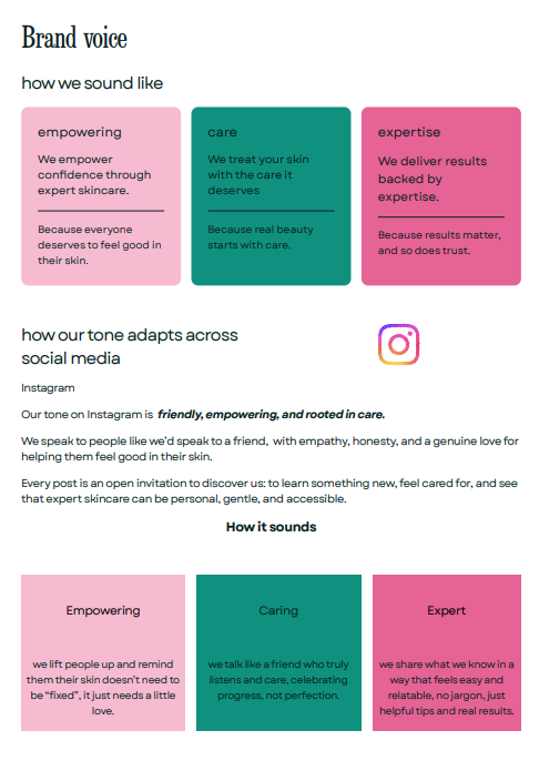 A social media branding guide explaining the brand voice and tone for skincare, emphasizing empowerment, care, and expertise, with colorful sections and Instagram logo.