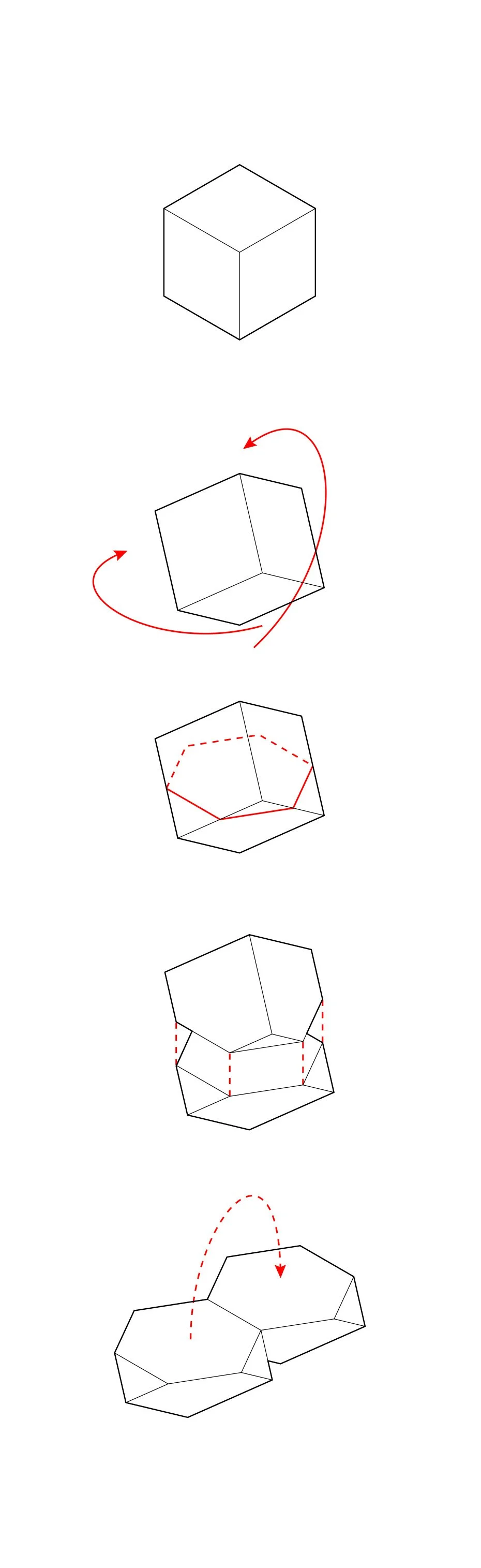 260114 Axo TIA forklaring.jpg