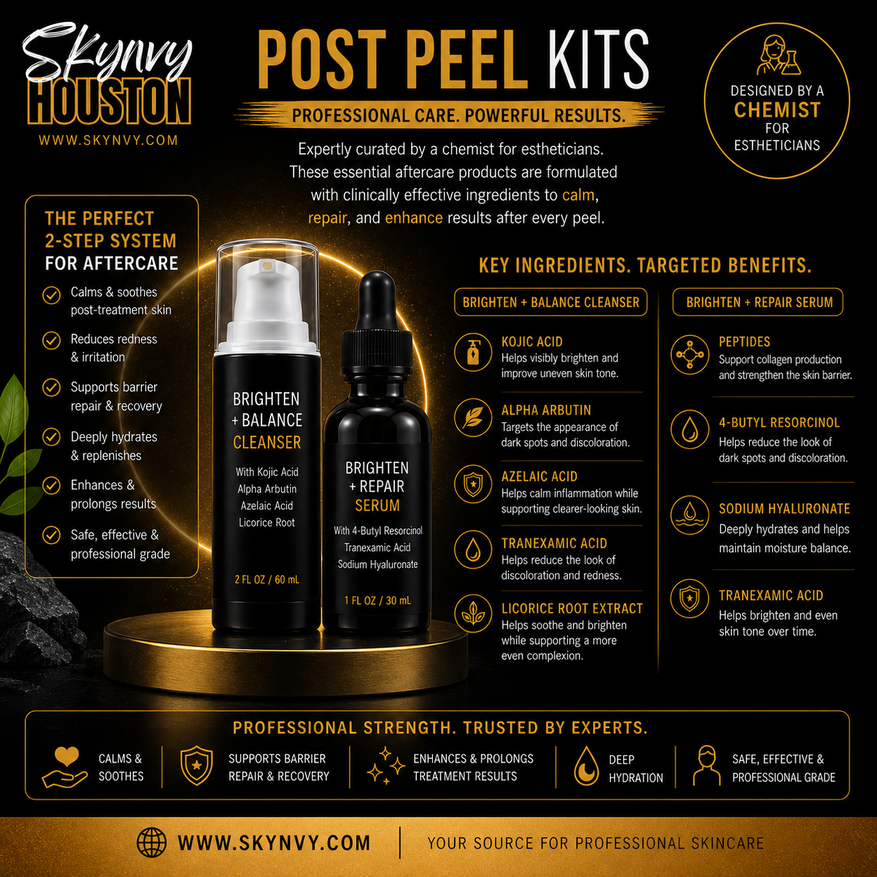 Post Peel Kits