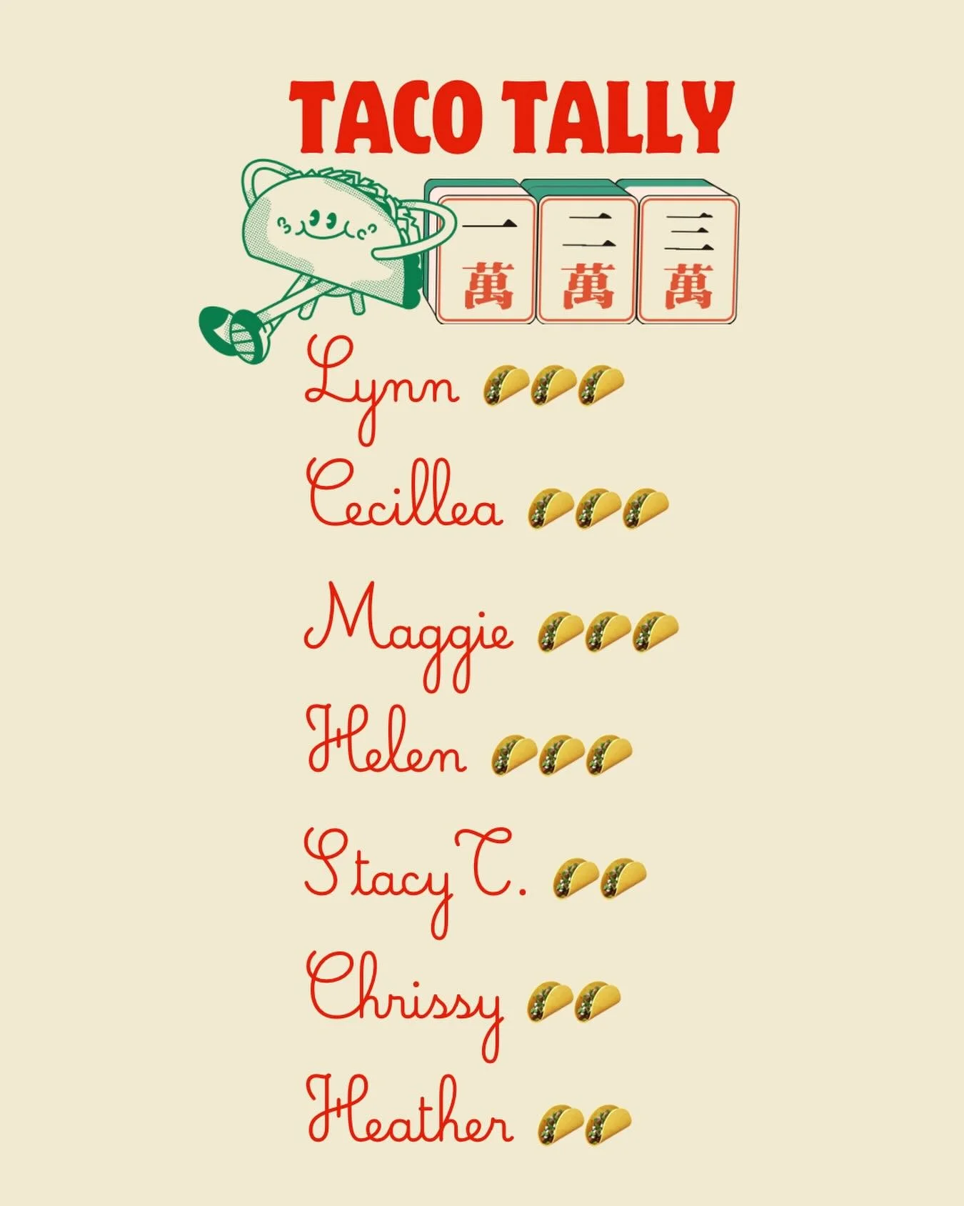 Putting more tacos on the board&hellip;who will take home the coveted 3D printed golden taco trophy? 🏆 

We still have a few weeks to go&hellip;