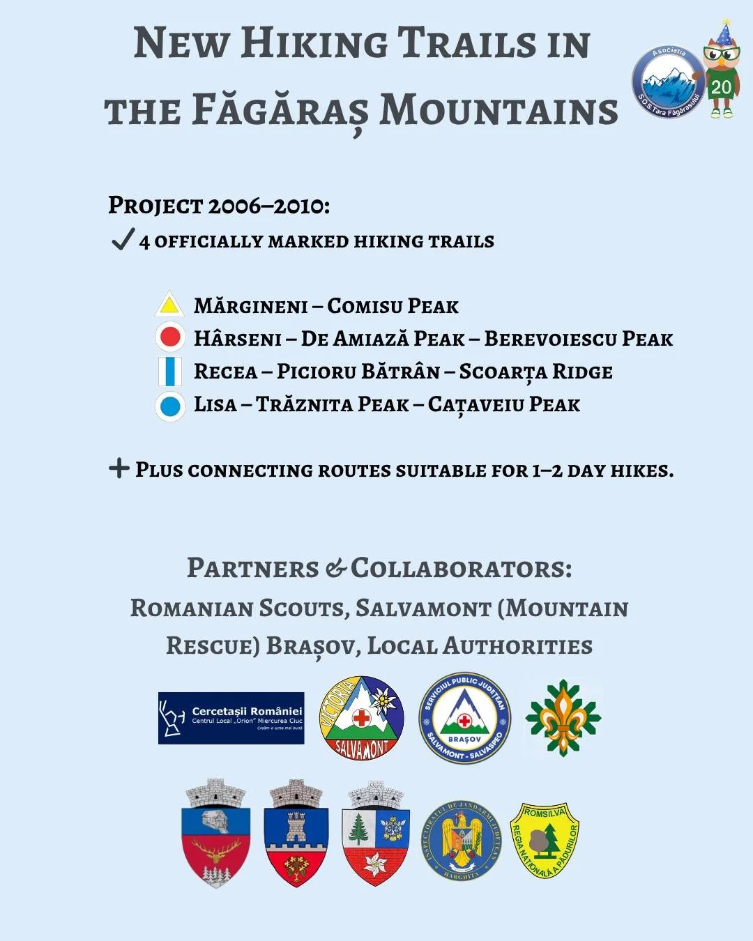 A poster announcing new hiking trails in the Fagaras Mountains, including the names and symbols of four officially marked routes. Logos of collaborating organizations such as Romanian Scouts and local authorities are at the bottom.