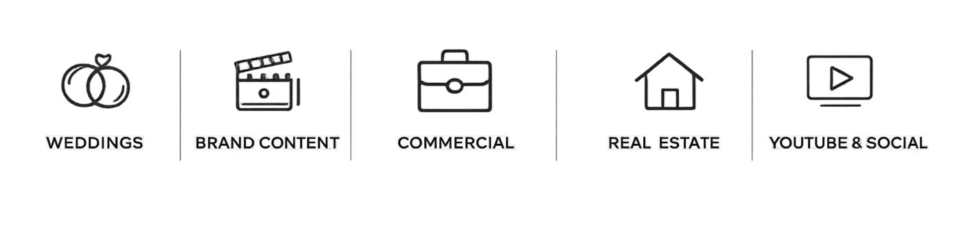 Icons representing videography and photography services including weddings, brand content, commercial, real estate, and social media content.