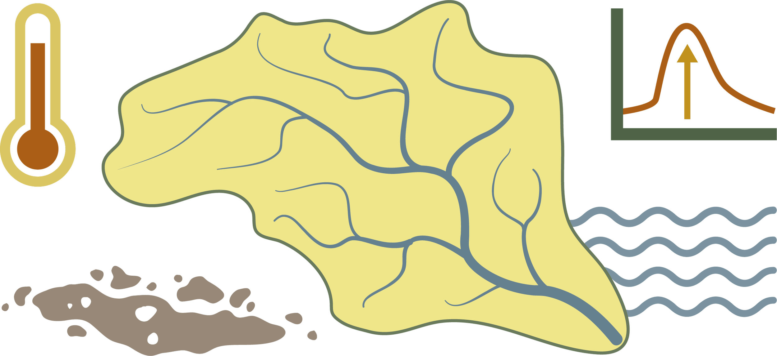 Updating Hydrology Planning Tools to Support Resilient Watersheds &amp; Crossings