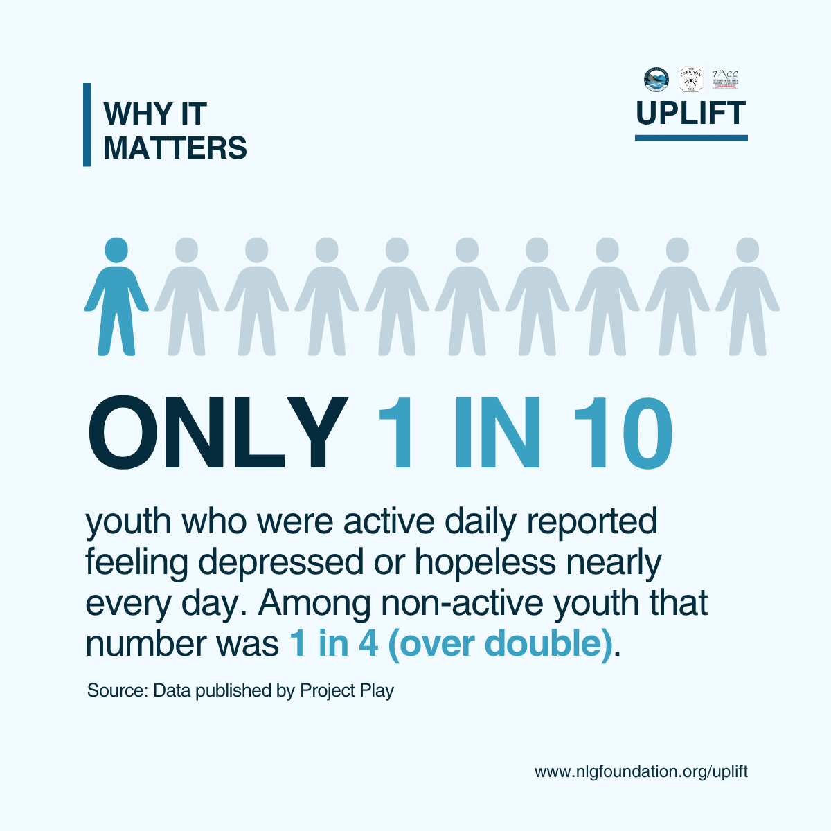 UpLiftMatters_1in10.png
