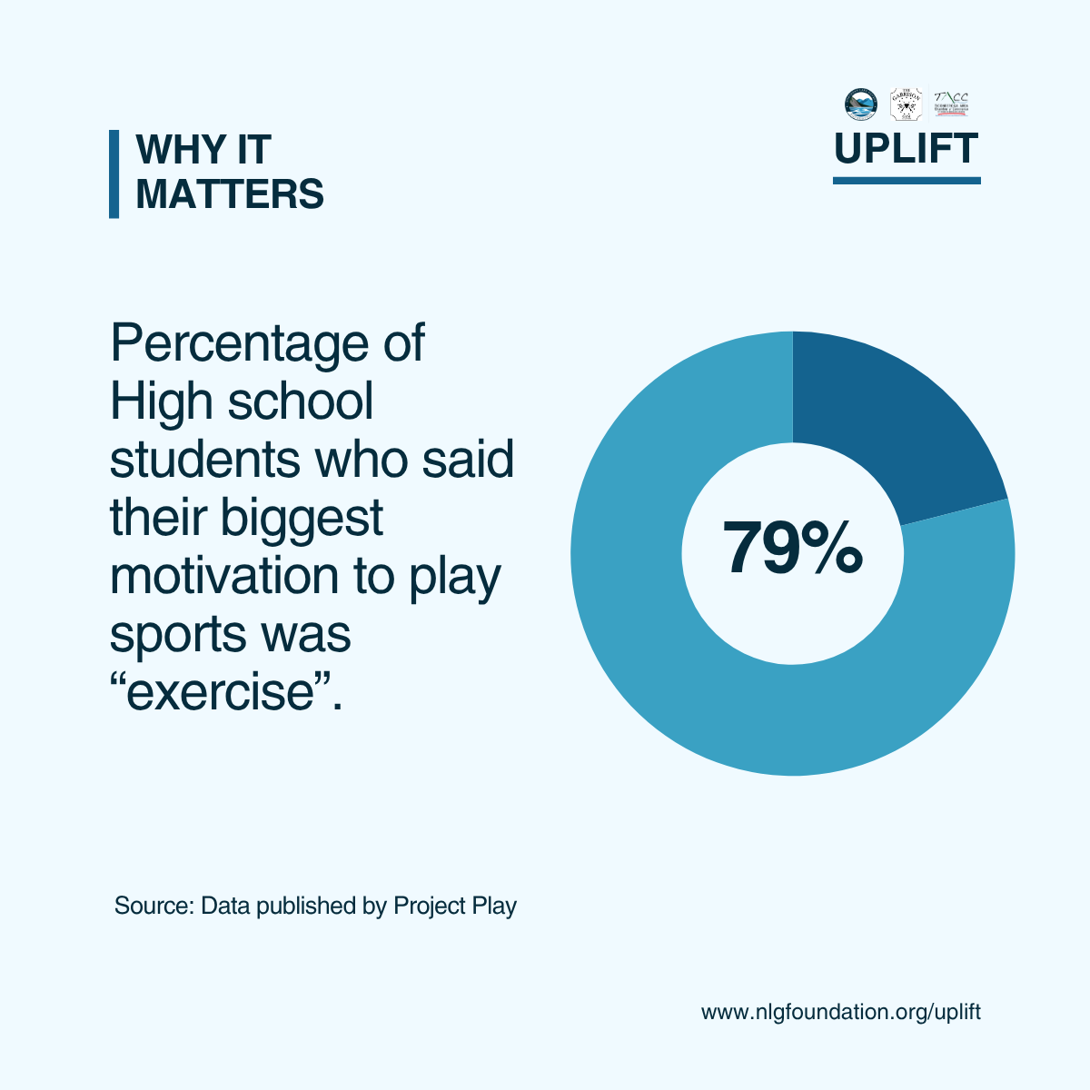 UpLiftMatters_79.png