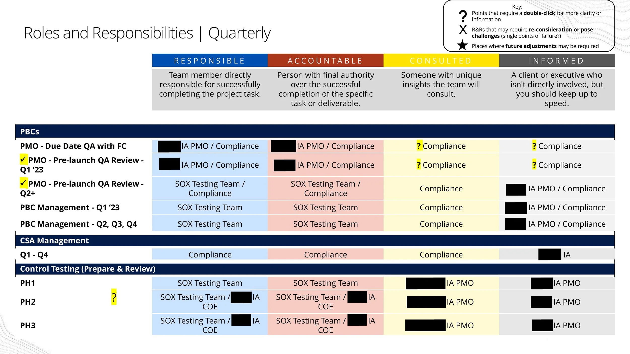 SOX Launch Lab-images-21.jpg