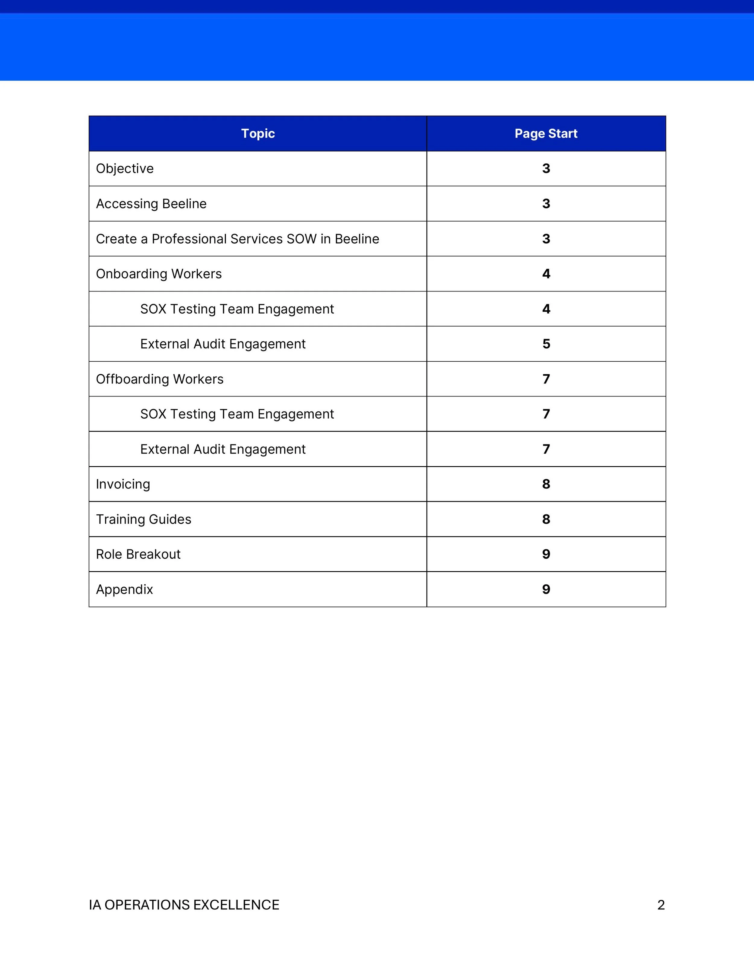Onboarding SOP_No Logo-images-1.jpg