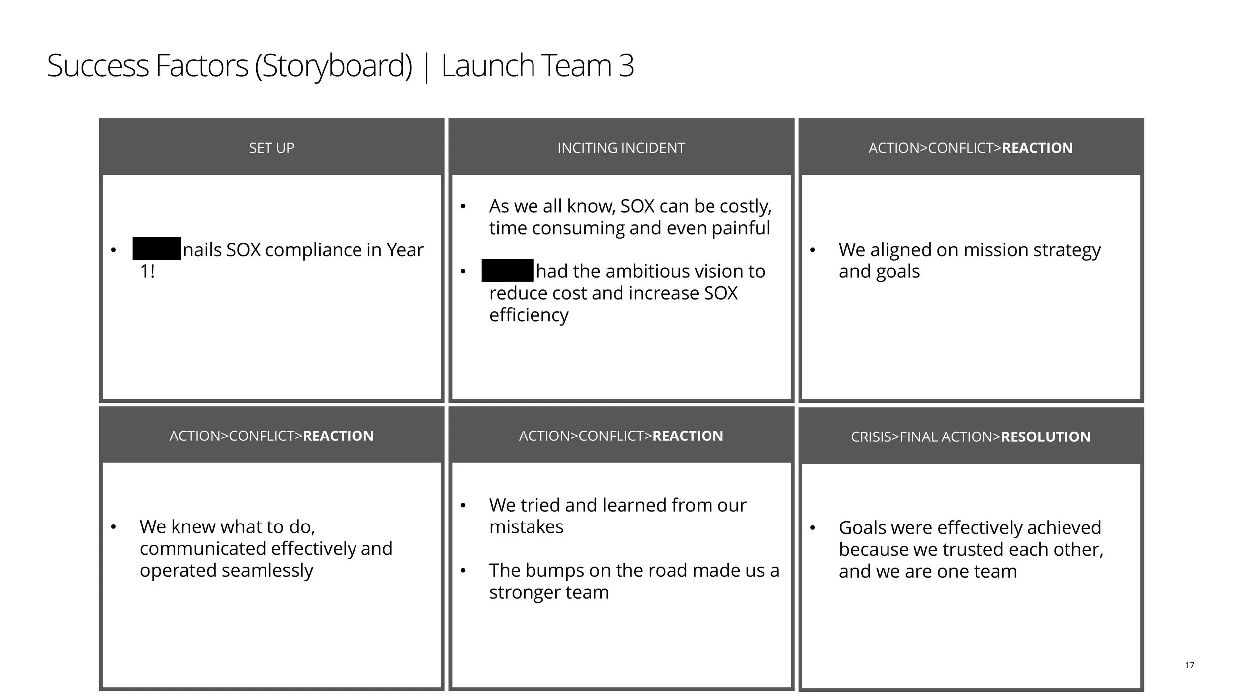 SOX Launch Lab-images-16.jpg