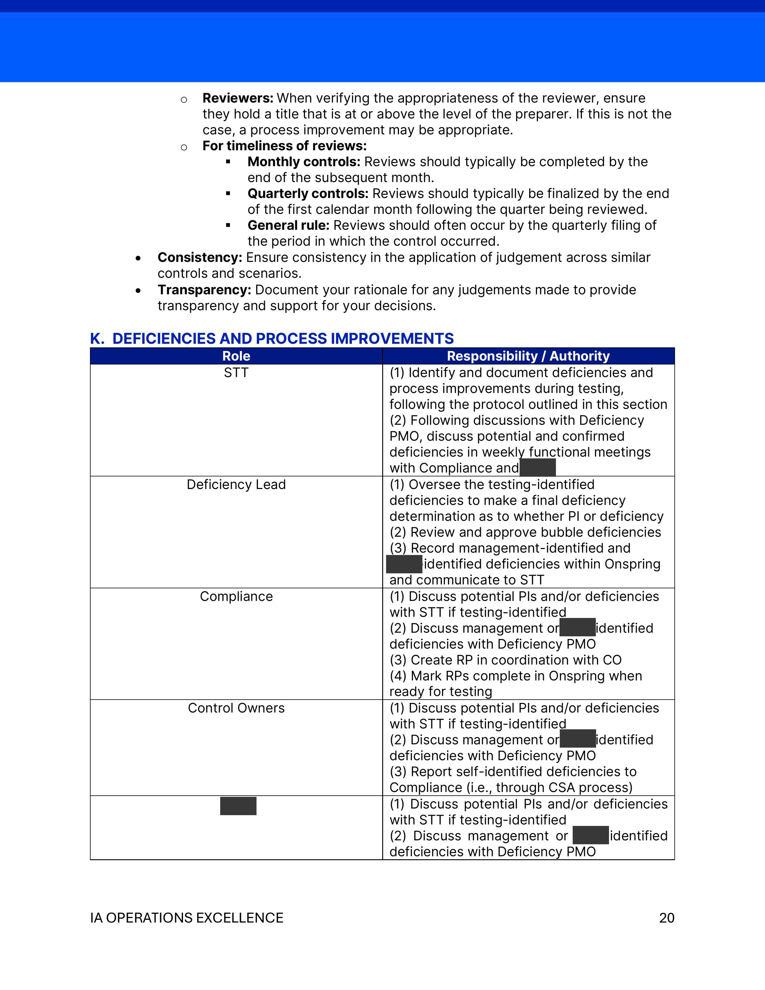Testing SOP_No Logo-images-19-redacted.png