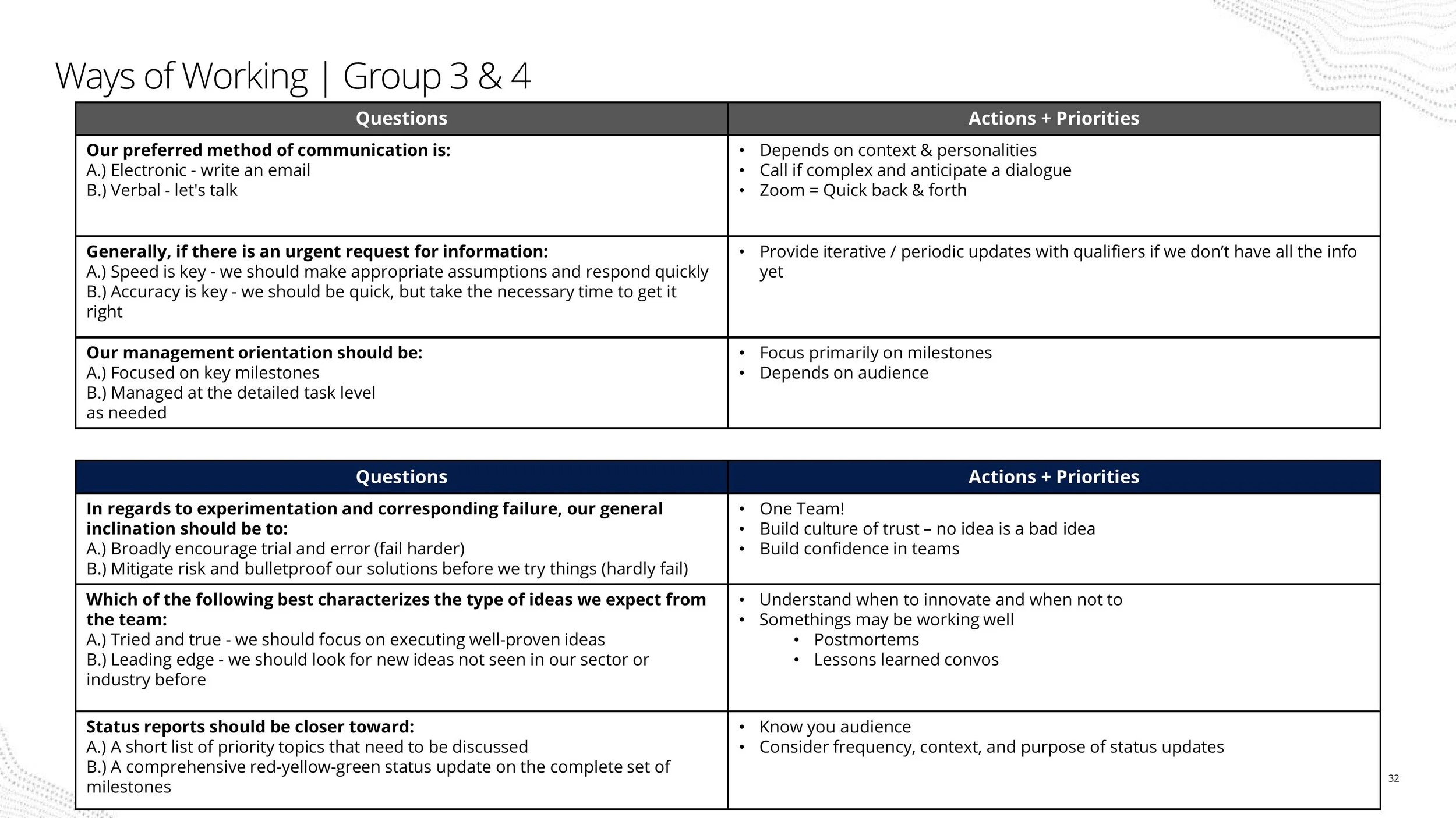 SOX Launch Lab-images-31.jpg