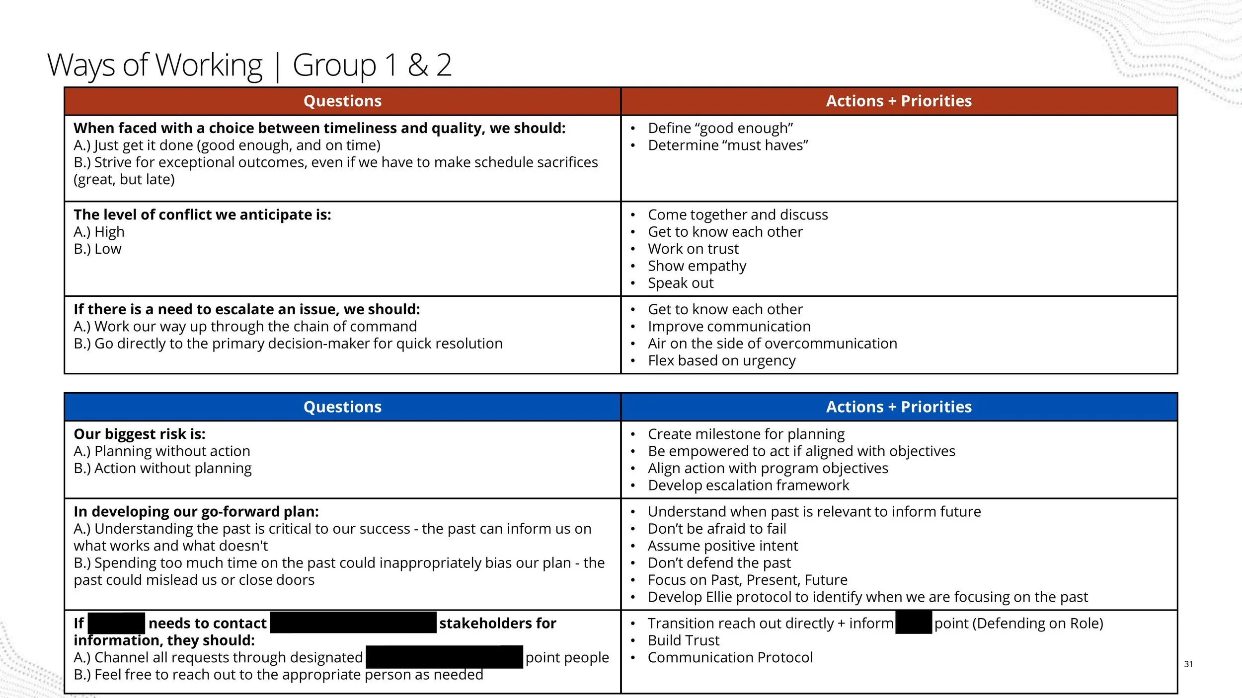 SOX Launch Lab-images-30.jpg