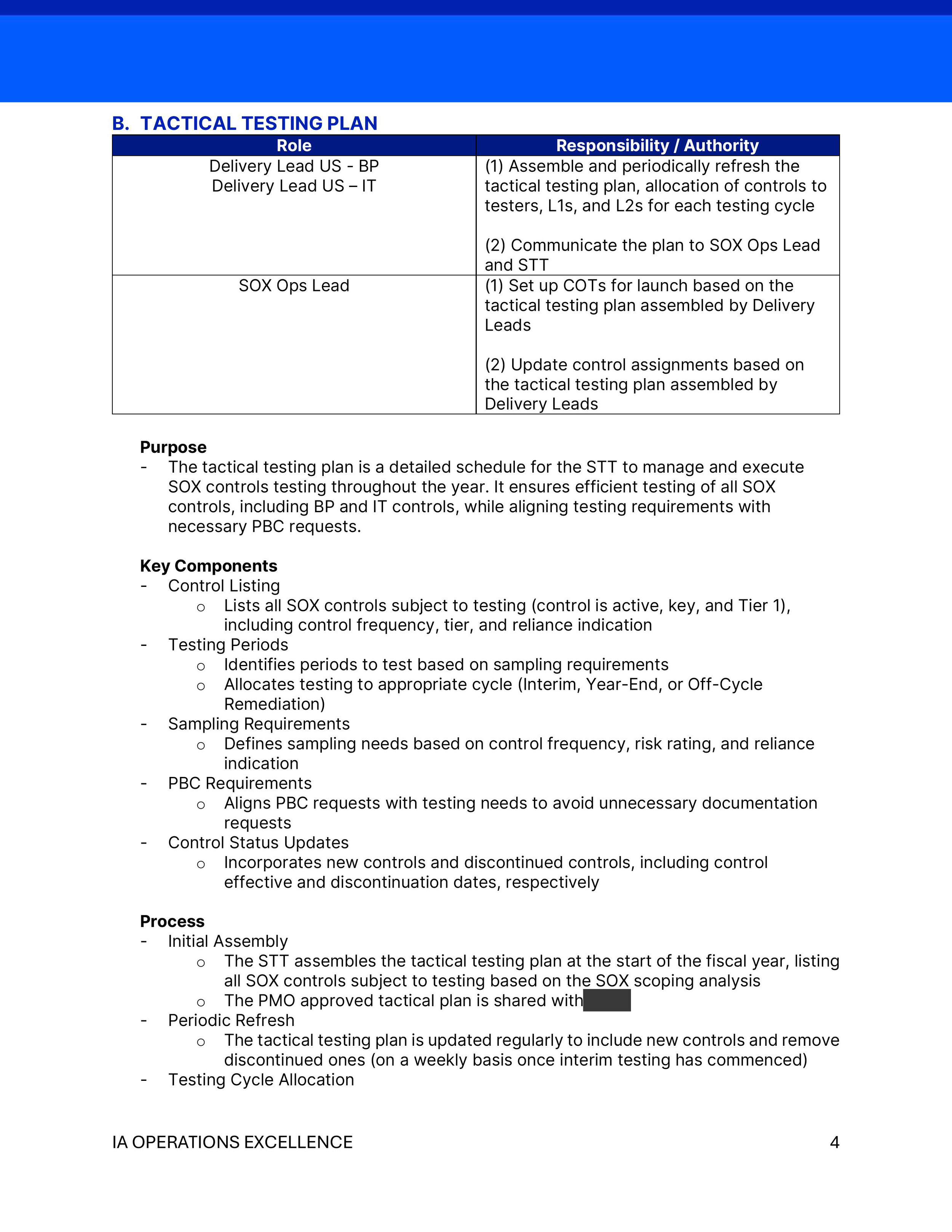 Testing SOP_No Logo-images-3-redacted.png