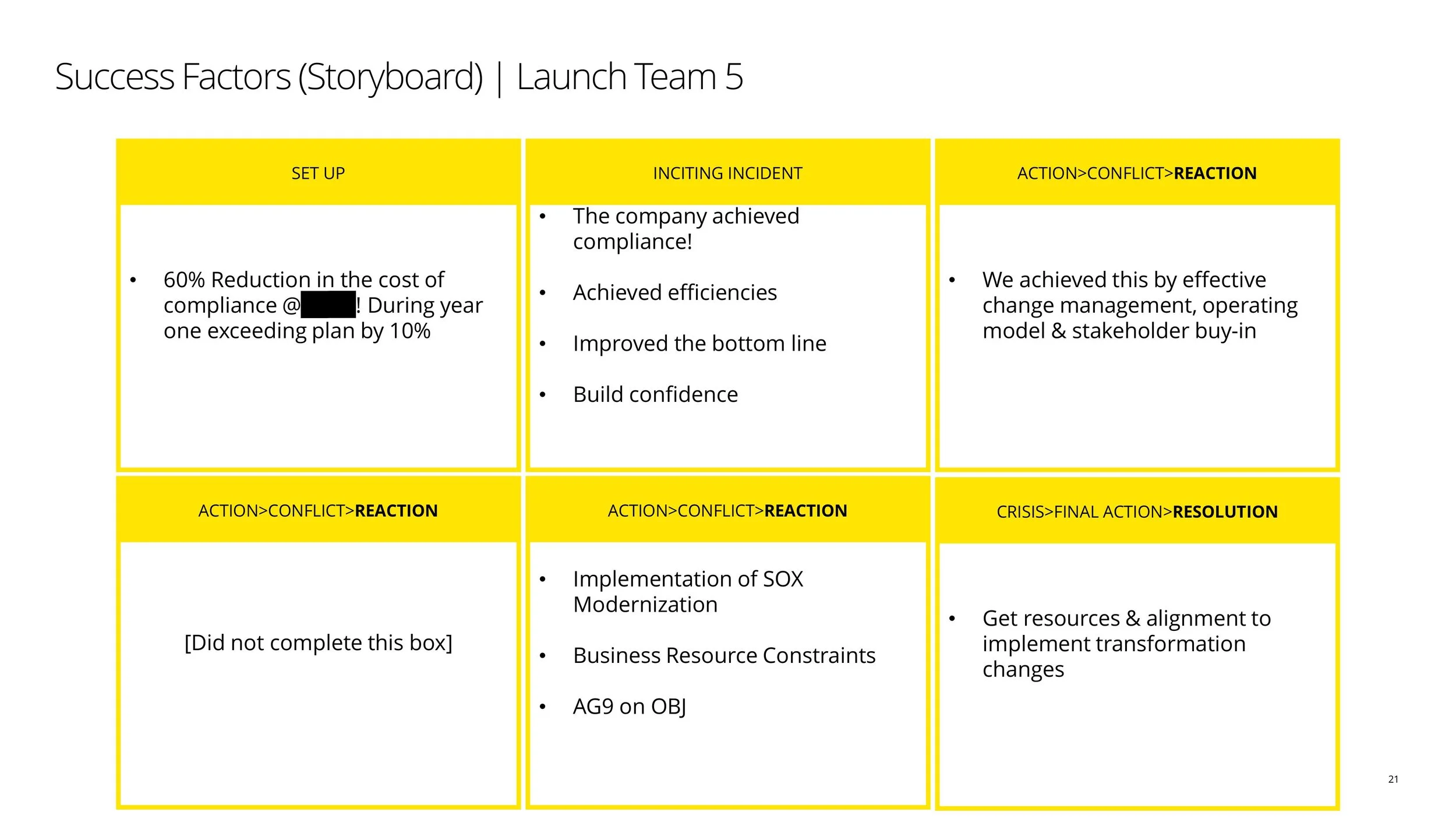 SOX Launch Lab-images-20.jpg