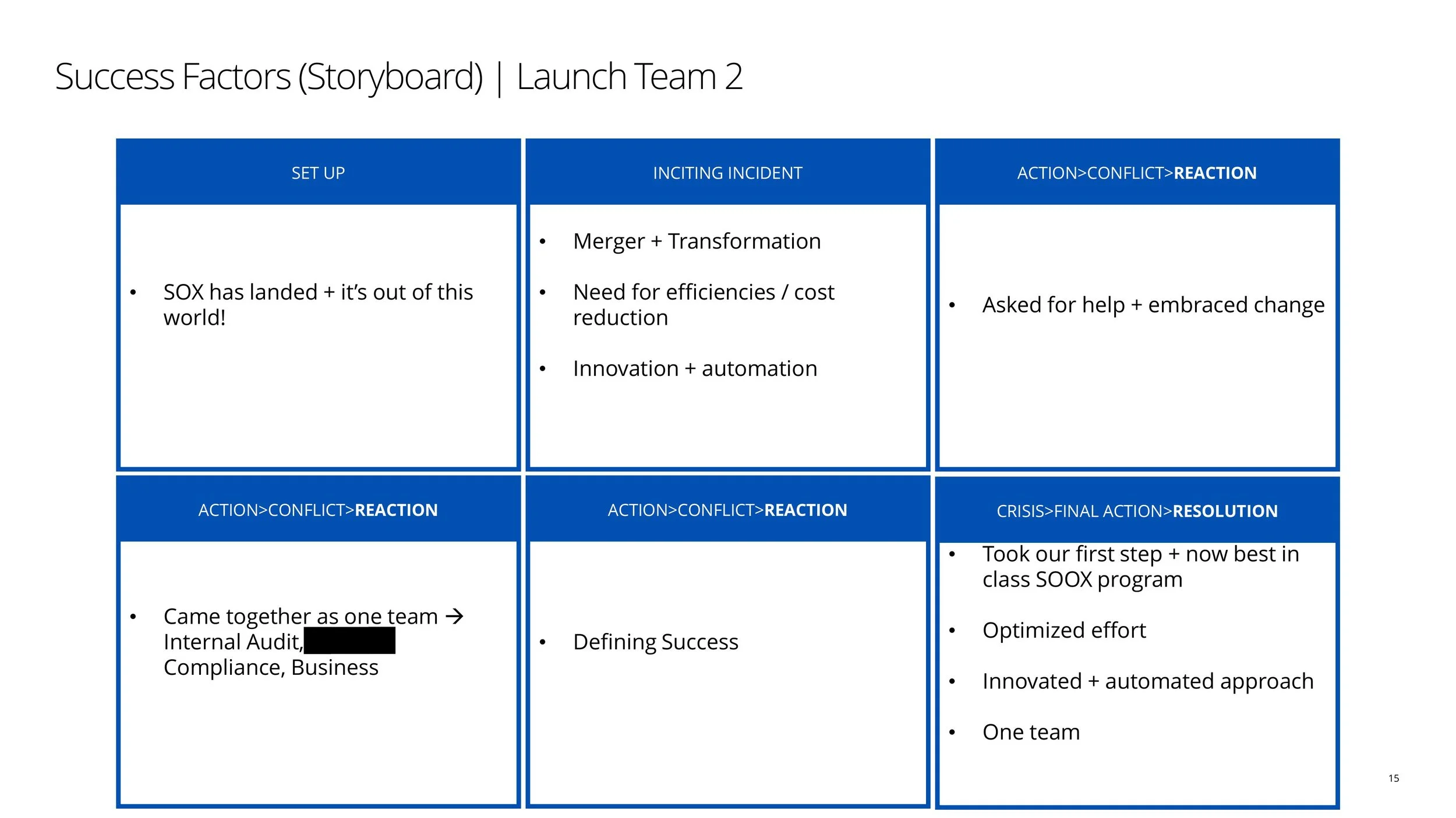 SOX Launch Lab-images-14.jpg