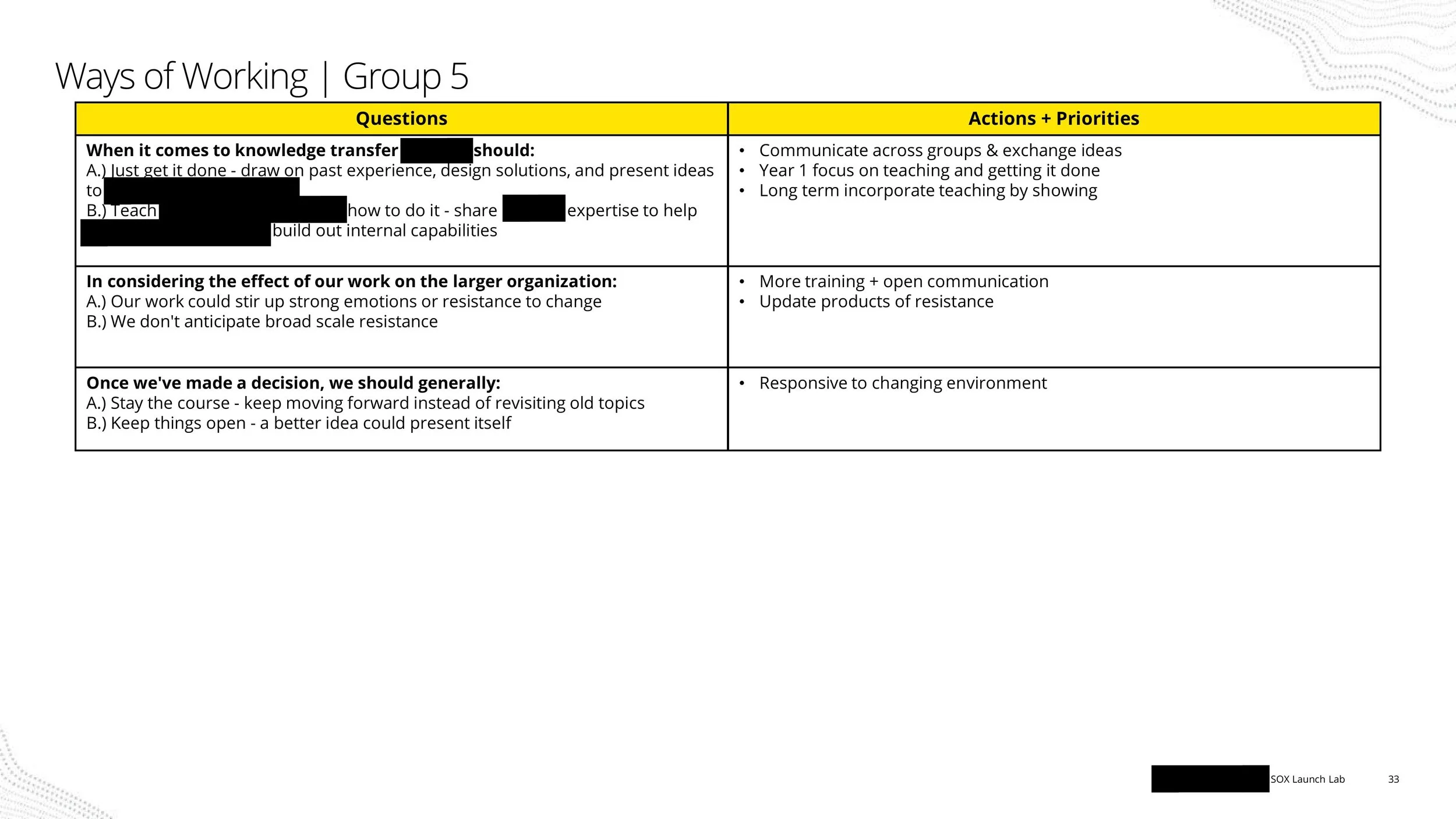 SOX Launch Lab-images-32.jpg