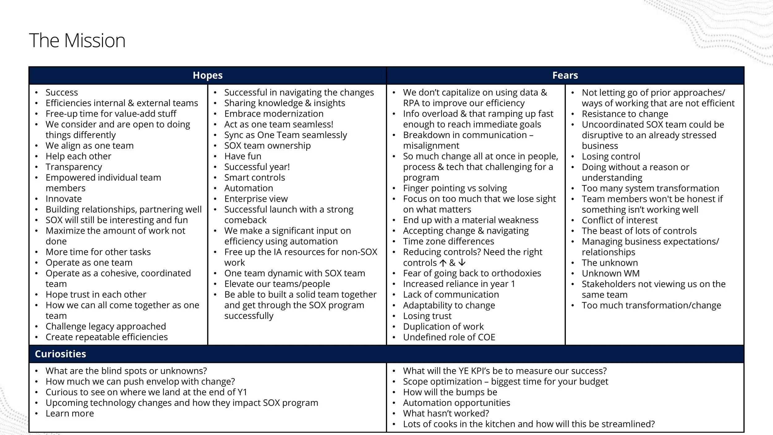 SOX Launch Lab-images-10.jpg