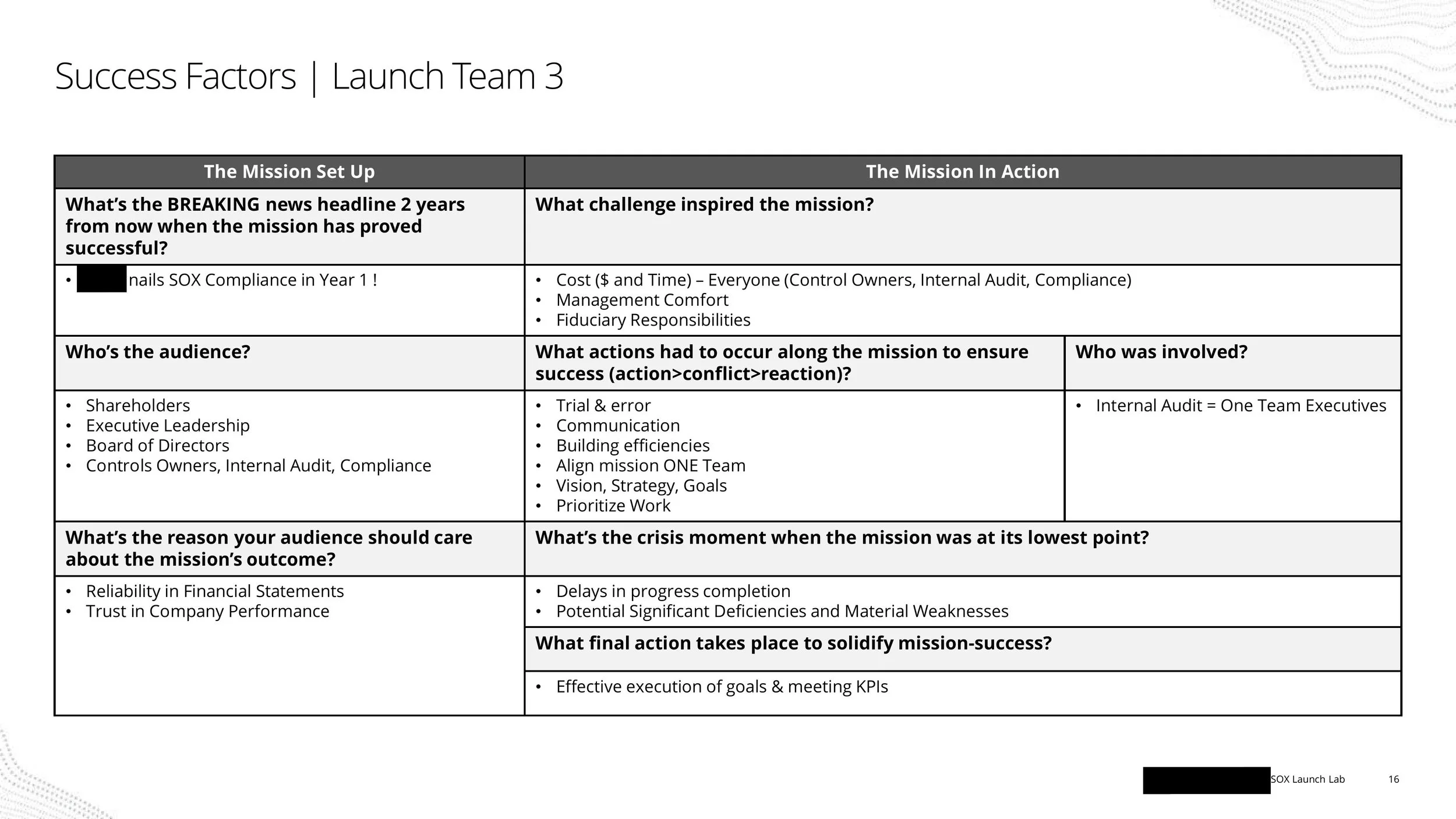 SOX Launch Lab-images-15.jpg